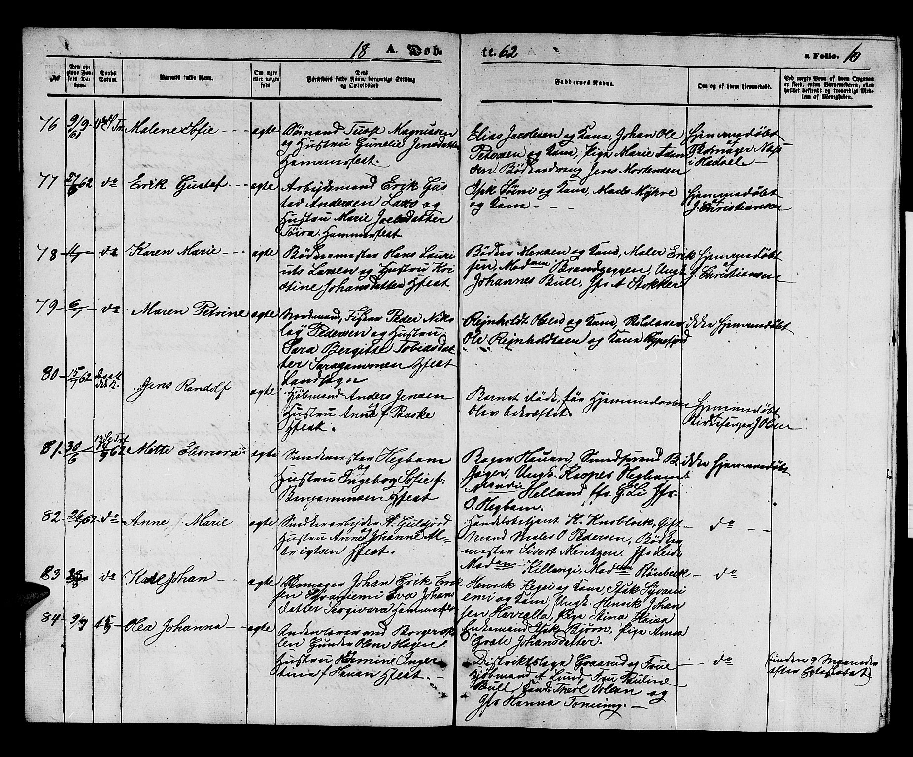 Hammerfest sokneprestkontor, AV/SATØ-S-1347/H/Hb/L0003.klokk: Parish register (copy) no. 3 /1, 1862-1868, p. 10