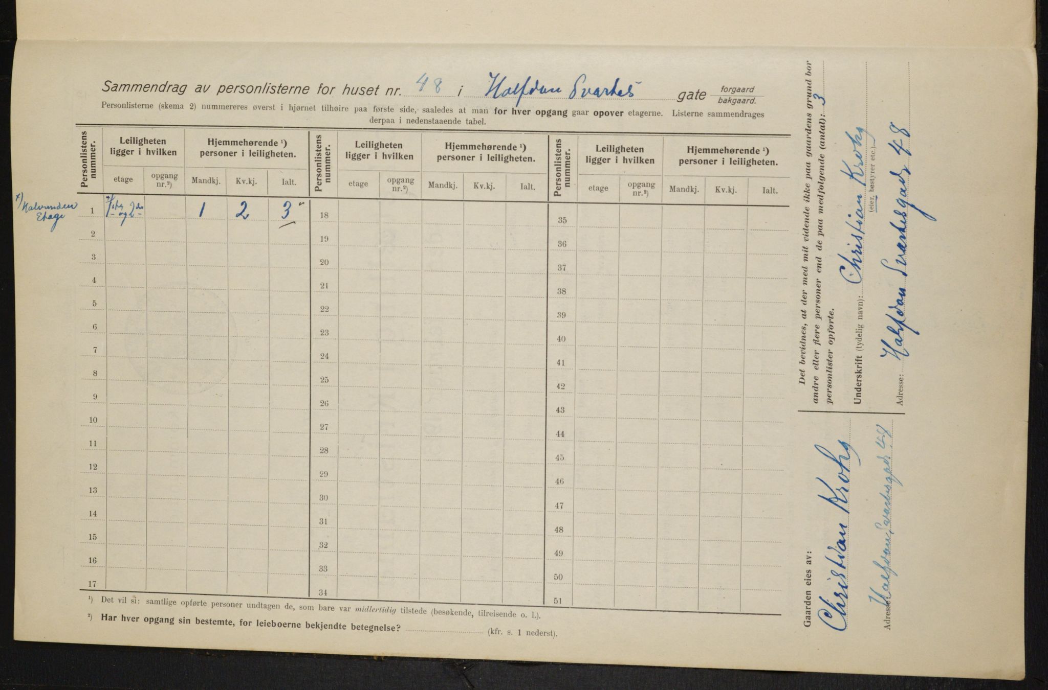 OBA, Municipal Census 1915 for Kristiania, 1915, p. 33818