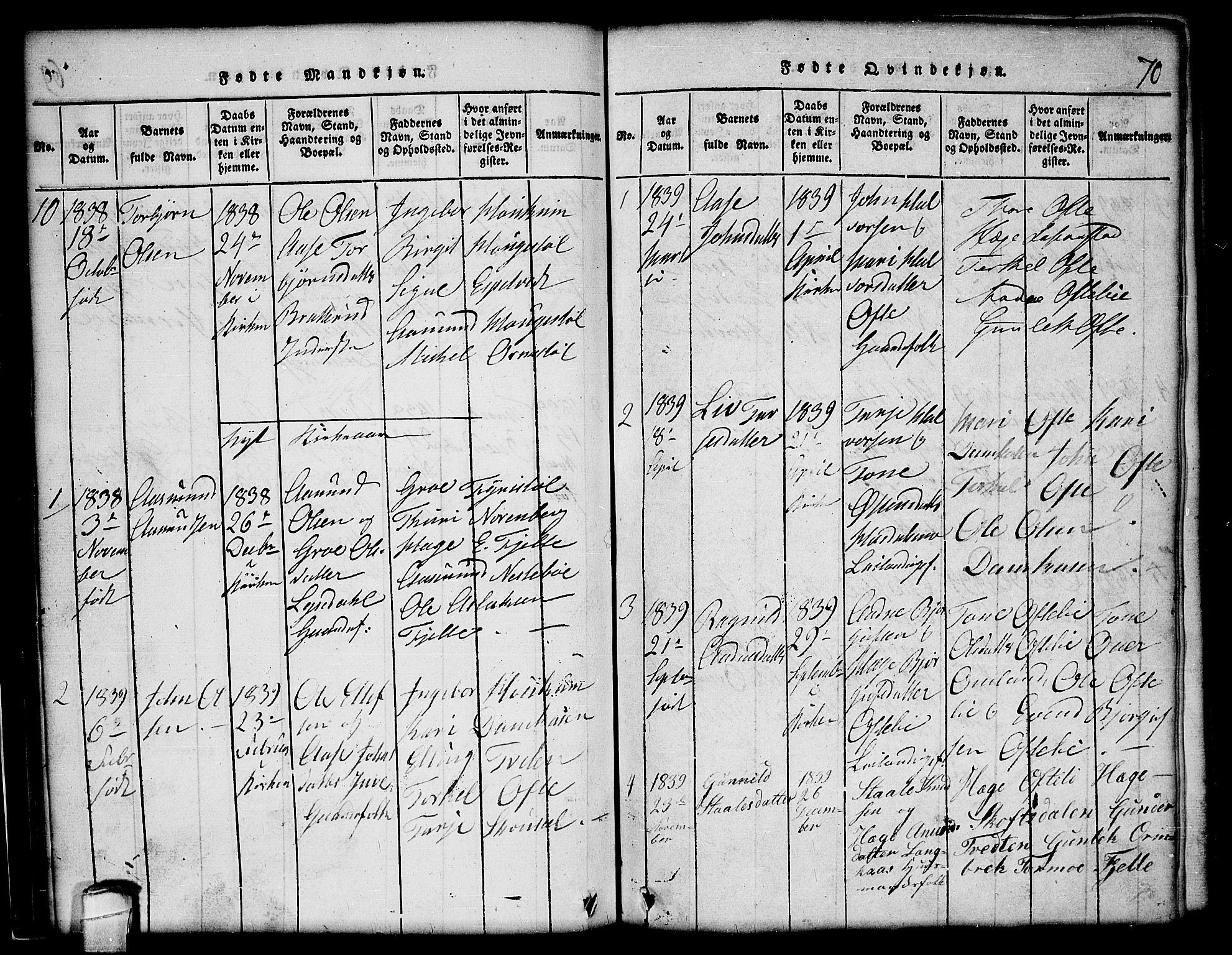 Lårdal kirkebøker, SAKO/A-284/G/Gc/L0001: Parish register (copy) no. III 1, 1815-1854, p. 70
