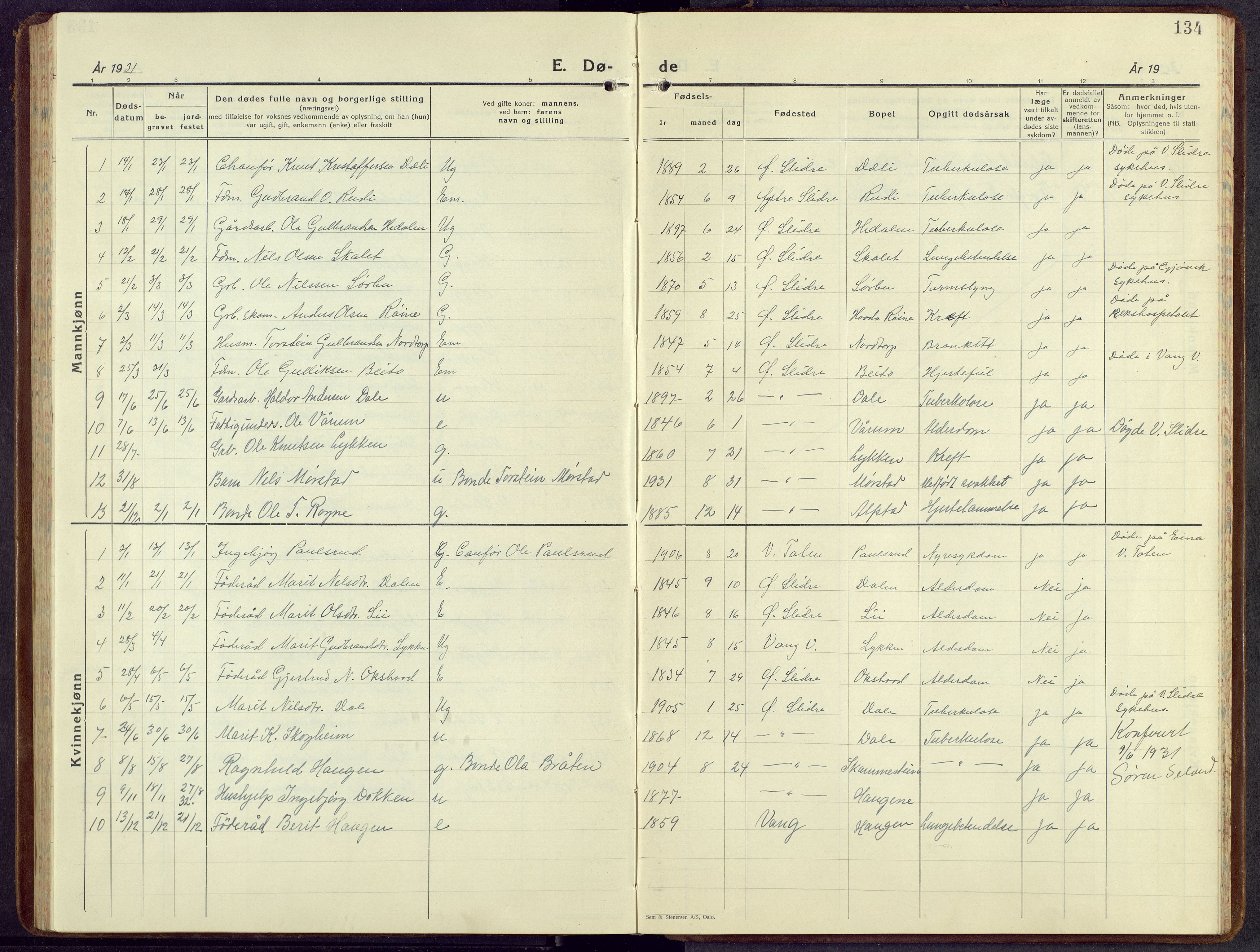 Øystre Slidre prestekontor, AV/SAH-PREST-138/H/Ha/Hab/L0010: Parish register (copy) no. 10, 1928-1948, p. 134