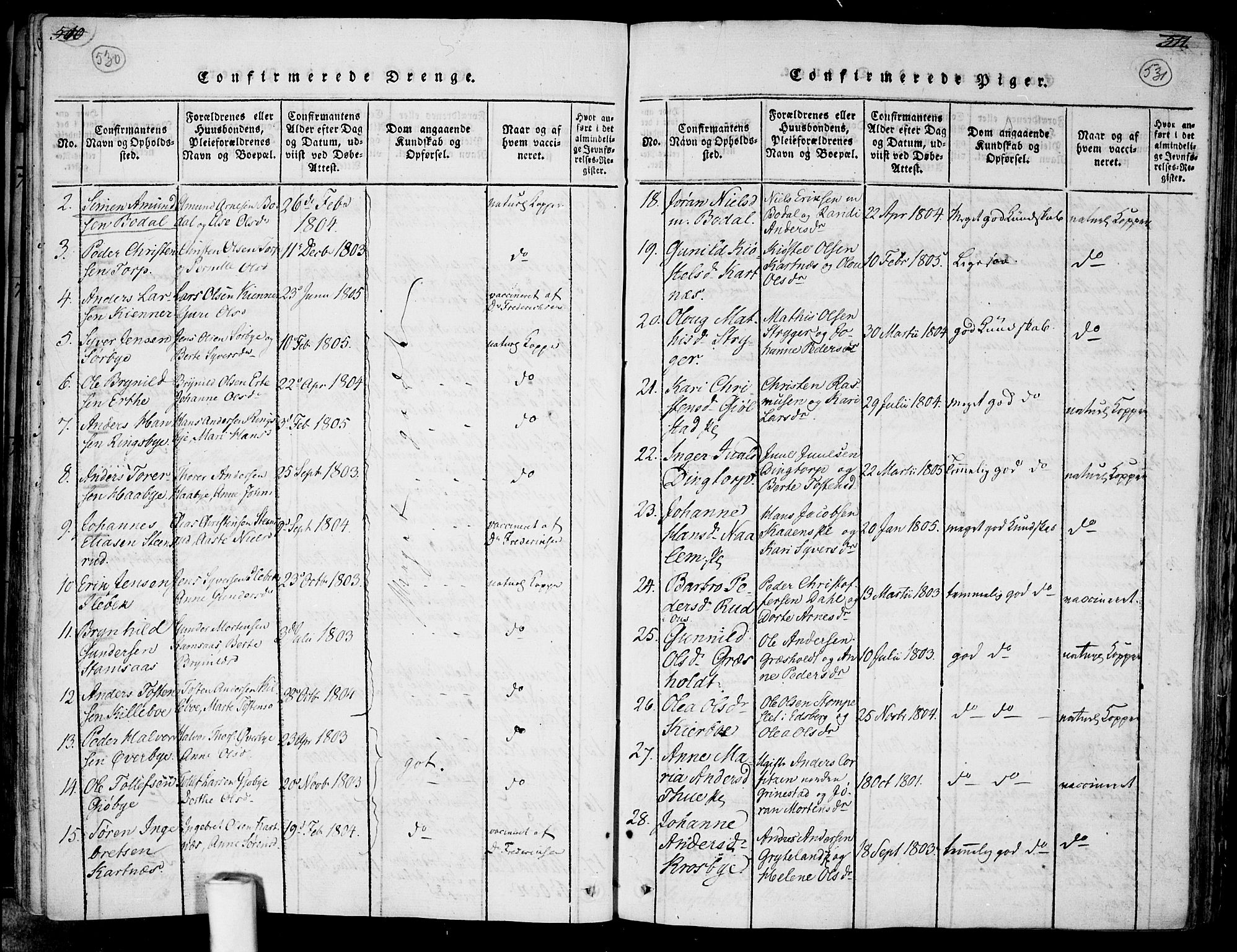 Rakkestad prestekontor Kirkebøker, SAO/A-2008/F/Fa/L0006: Parish register (official) no. I 6, 1814-1824, p. 530-531