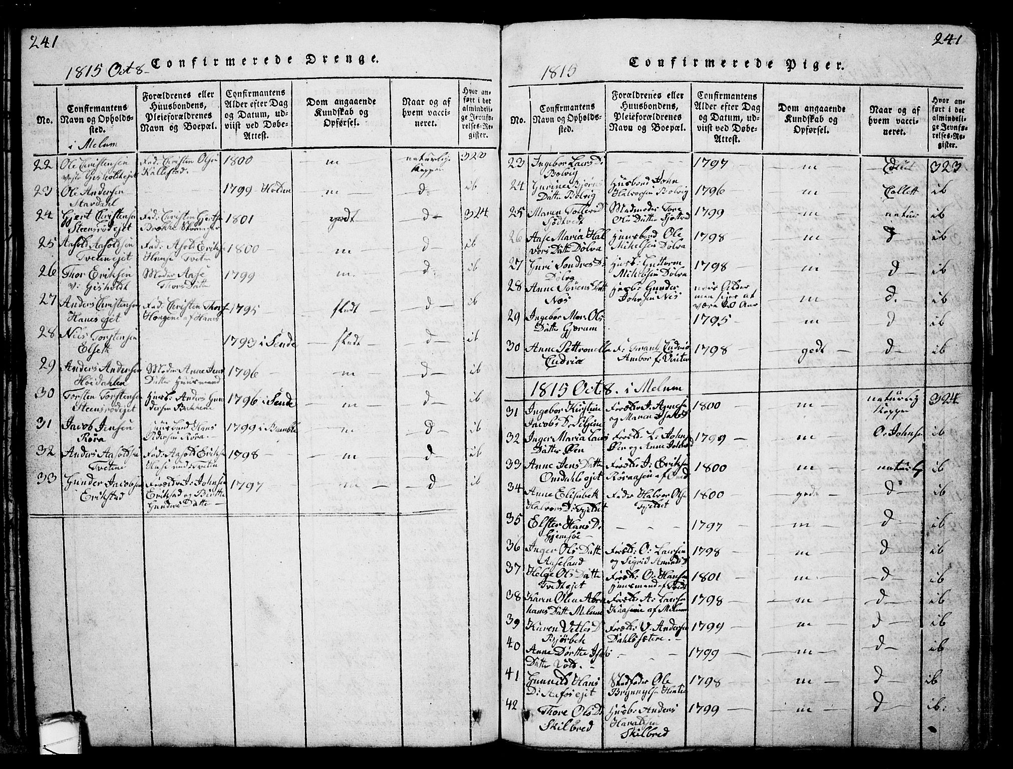 Solum kirkebøker, SAKO/A-306/G/Ga/L0001: Parish register (copy) no. I 1, 1814-1833, p. 241