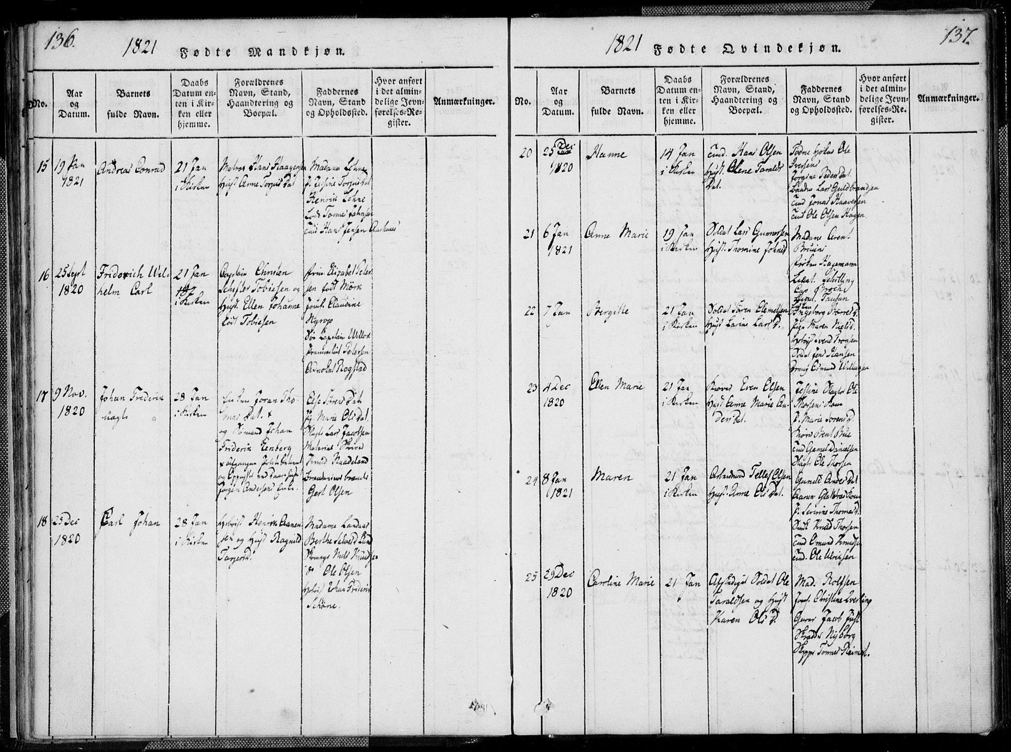 Kristiansand domprosti, SAK/1112-0006/F/Fa/L0008: Parish register (official) no. A 8, 1818-1821, p. 136-137