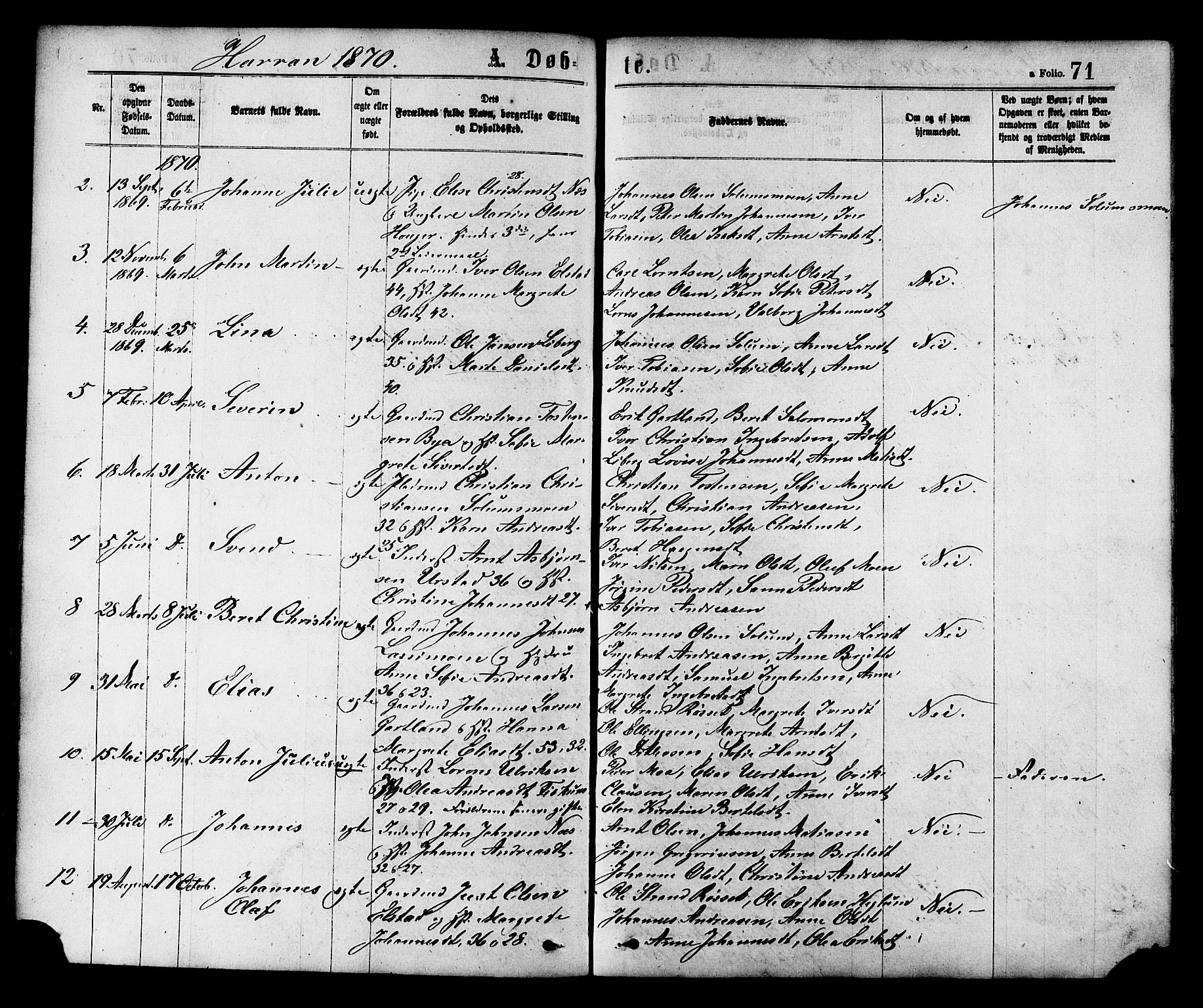 Ministerialprotokoller, klokkerbøker og fødselsregistre - Nord-Trøndelag, SAT/A-1458/758/L0516: Parish register (official) no. 758A03 /3, 1869-1879, p. 71