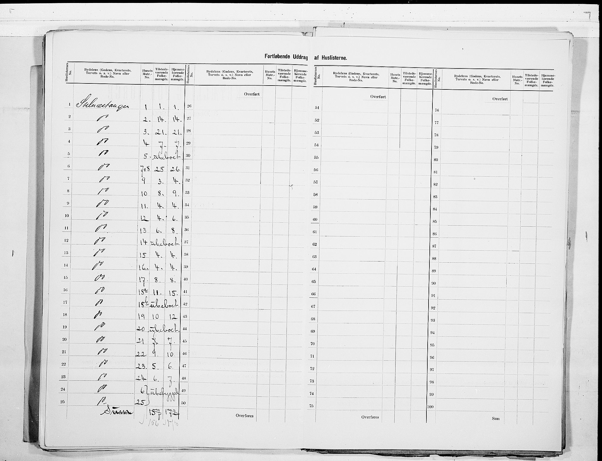 SAKO, 1900 census for Kragerø, 1900, p. 57