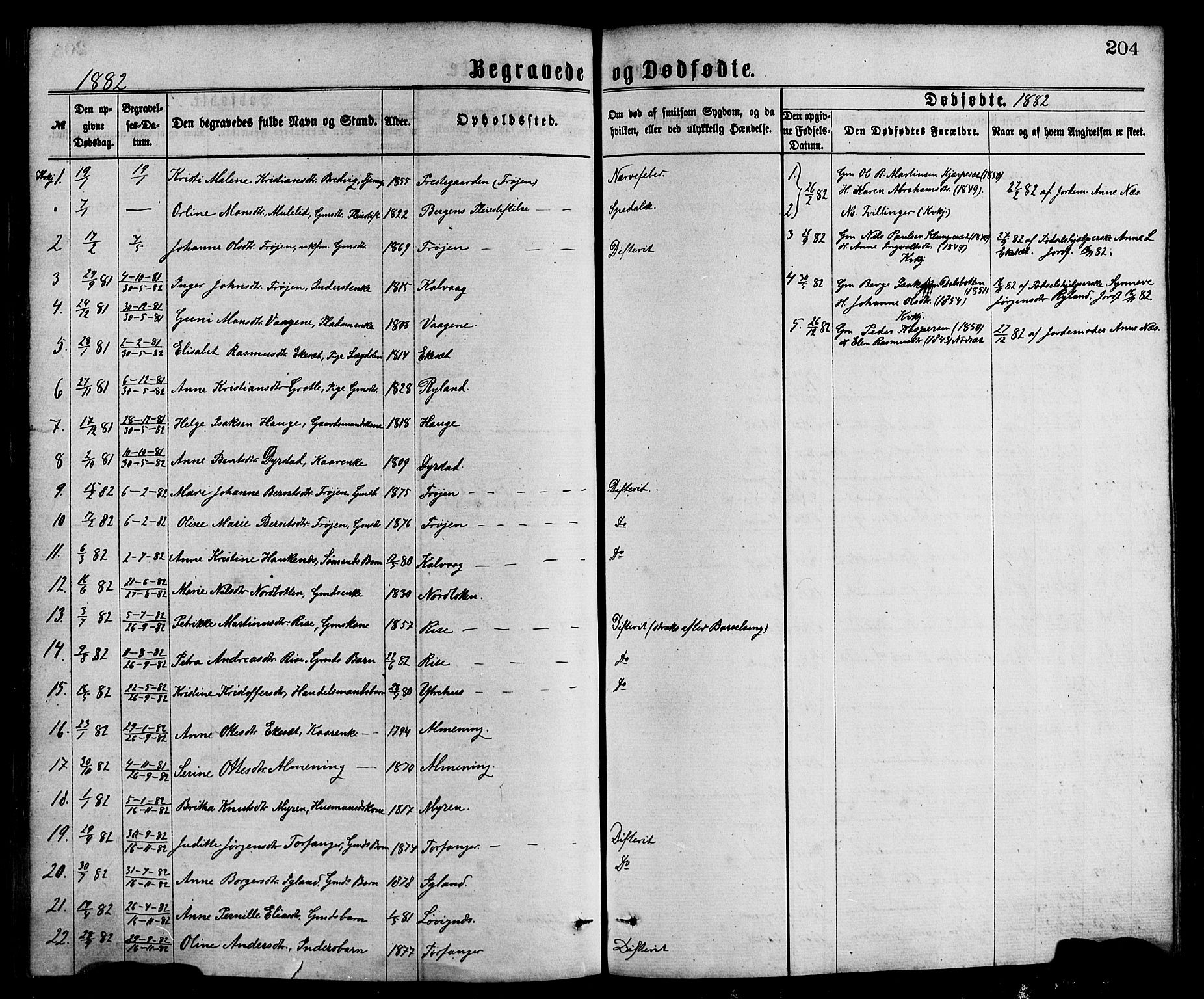 Bremanger sokneprestembete, SAB/A-82201/H/Hab/Haba/L0002: Parish register (copy) no. A 2, 1866-1889, p. 204