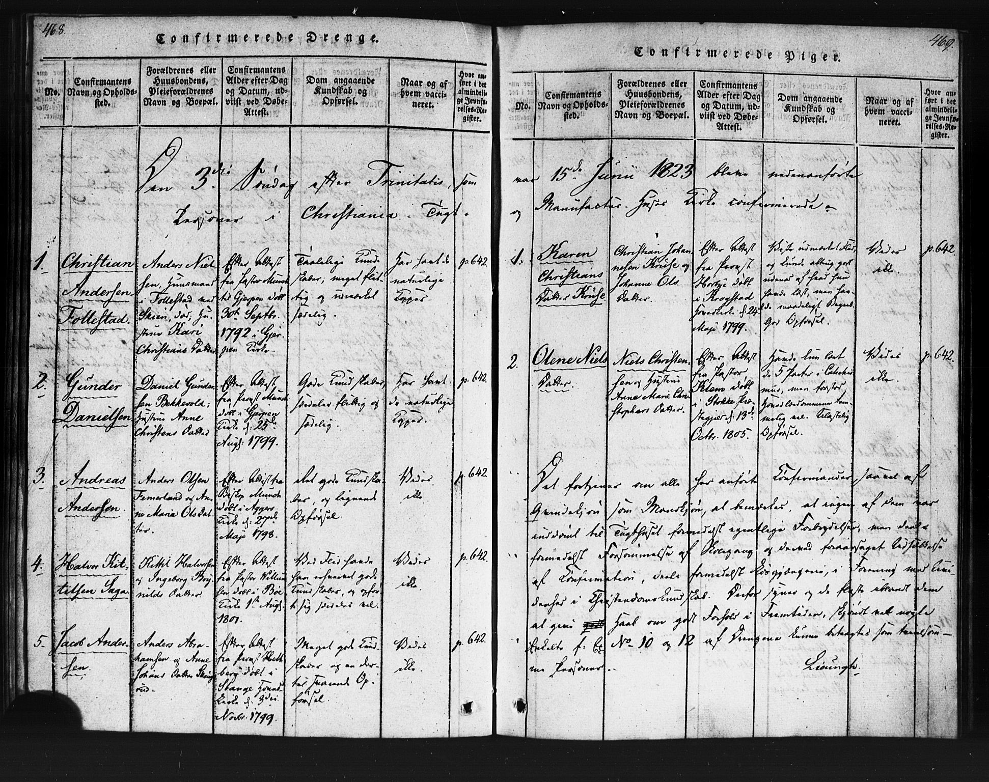 Kristiania tukthusprest Kirkebøker, AV/SAO-A-10881/F/Fa/L0002: Parish register (official) no. 2, 1817-1830, p. 468-469