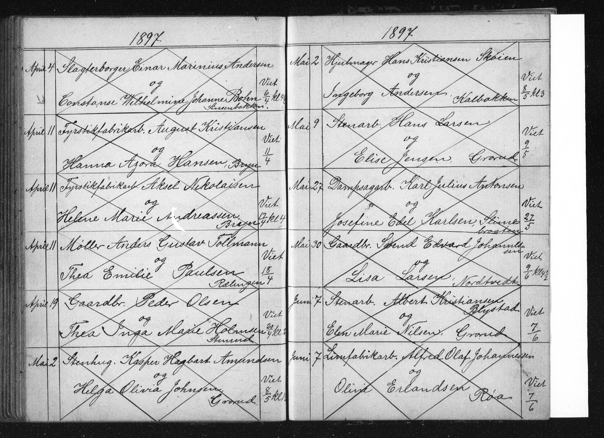 Østre Aker prestekontor Kirkebøker, SAO/A-10840/H/Ha/L0005: Banns register no. I 5, 1879-1899