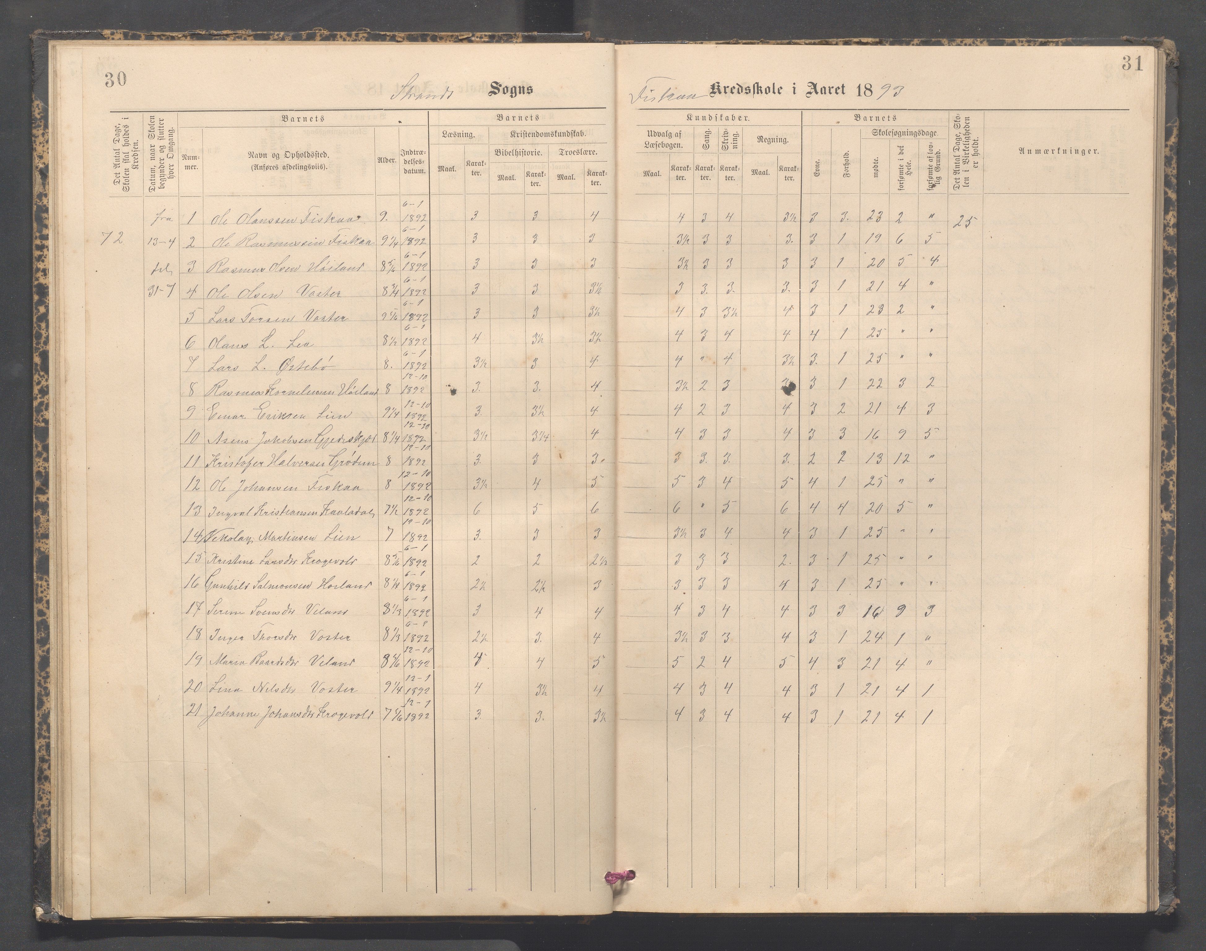 Strand kommune - Fiskå skole, IKAR/A-155/H/L0003: Skoleprotokoll for Fiskå krets, 1892-1903, p. 30-31