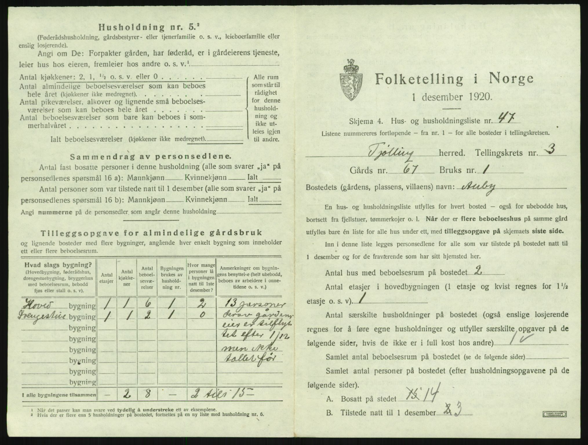 SAKO, 1920 census for Tjølling, 1920, p. 1059