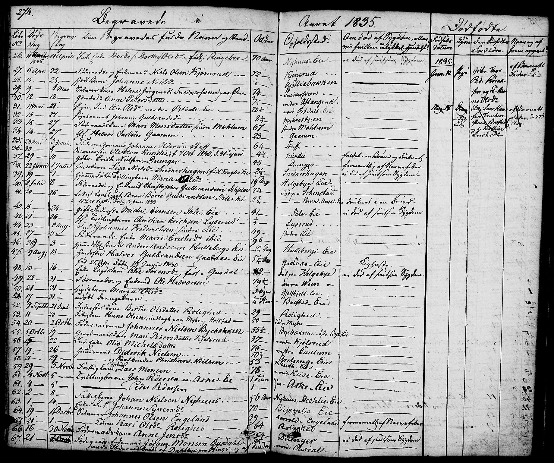 Nes prestekontor, Hedmark, AV/SAH-PREST-020/K/Ka/L0003: Parish register (official) no. 3, 1827-1851, p. 274