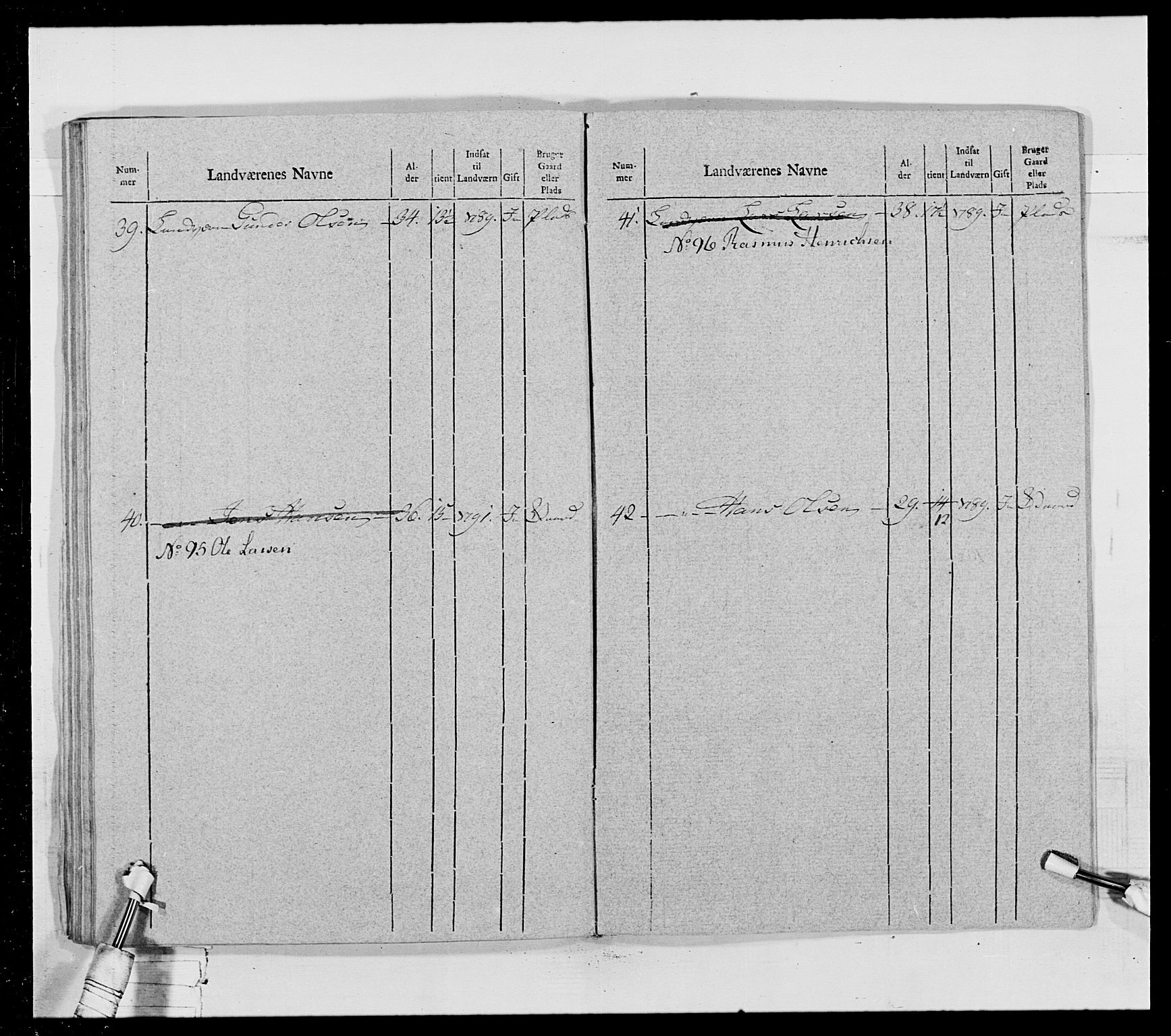 Generalitets- og kommissariatskollegiet, Det kongelige norske kommissariatskollegium, AV/RA-EA-5420/E/Eh/L0028: Sønnafjelske gevorbne infanteriregiment, 1766-1795, p. 392