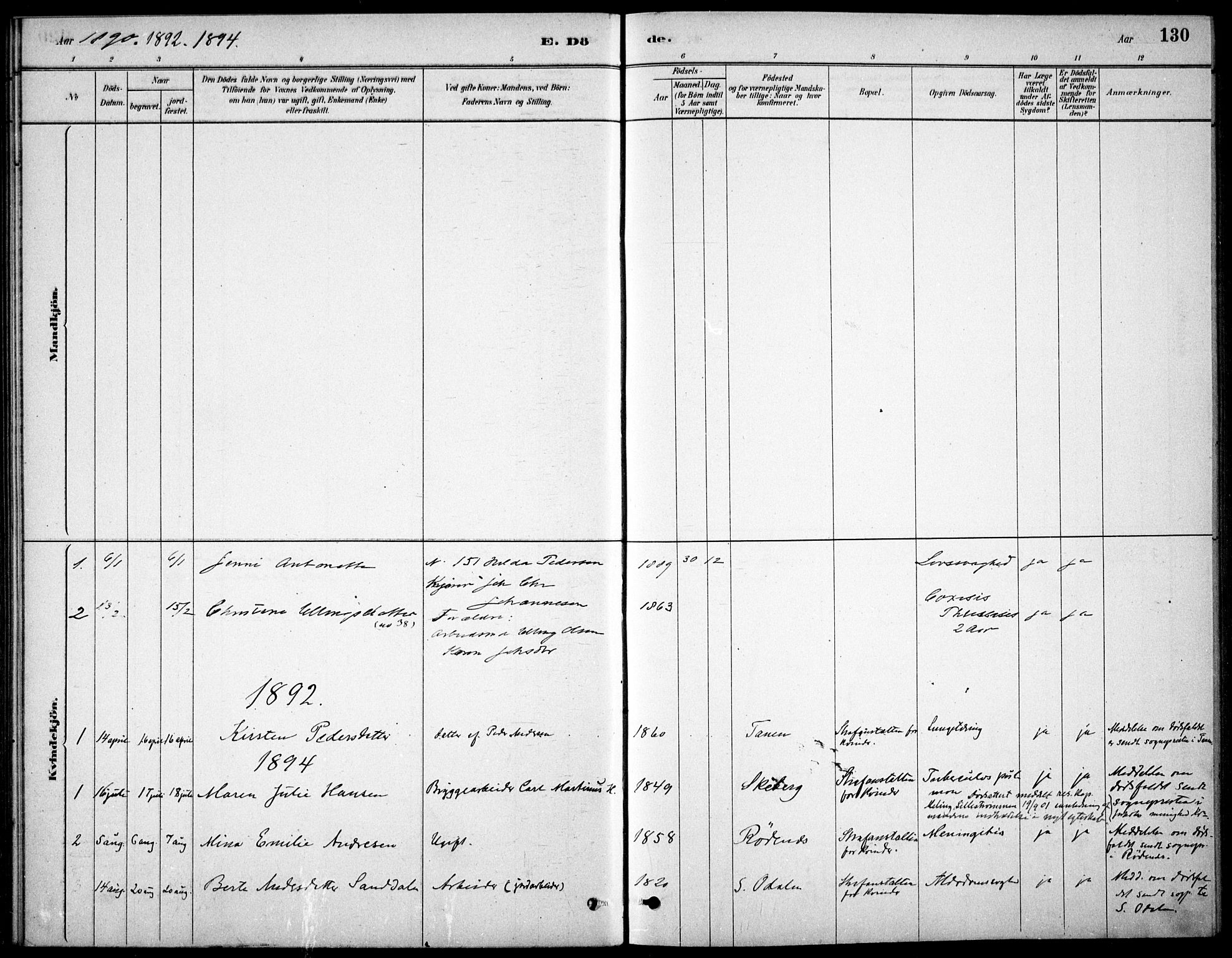 Kristiania tukthusprest Kirkebøker, SAO/A-10881/F/Fa/L0005: Parish register (official) no. 5, 1879-1936, p. 130