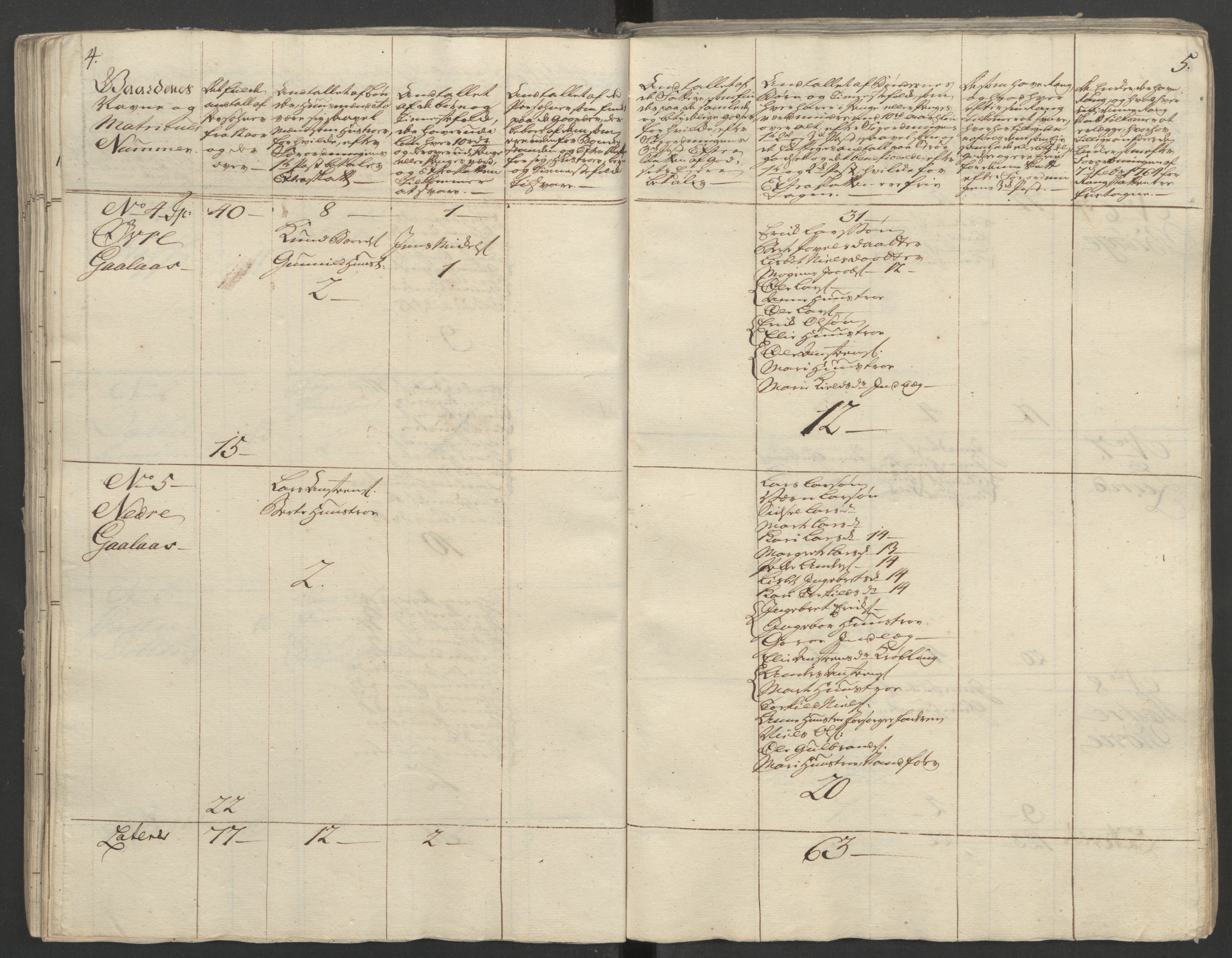 Rentekammeret inntil 1814, Reviderte regnskaper, Fogderegnskap, AV/RA-EA-4092/R16/L1148: Ekstraskatten Hedmark, 1764, p. 119