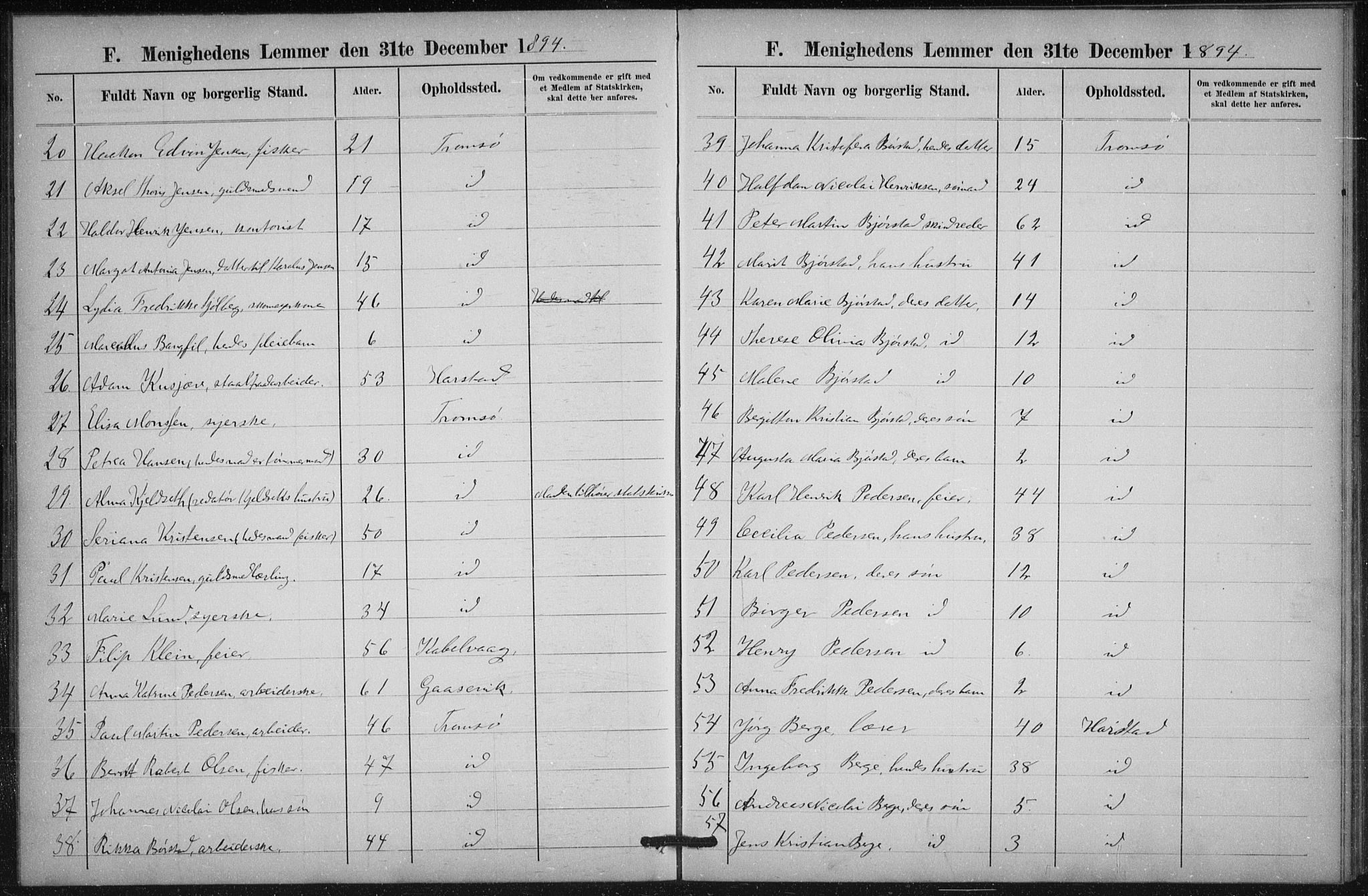 Uten arkivreferanse, SATØ/-: Dissenter register no. DP 2, 1890-1902