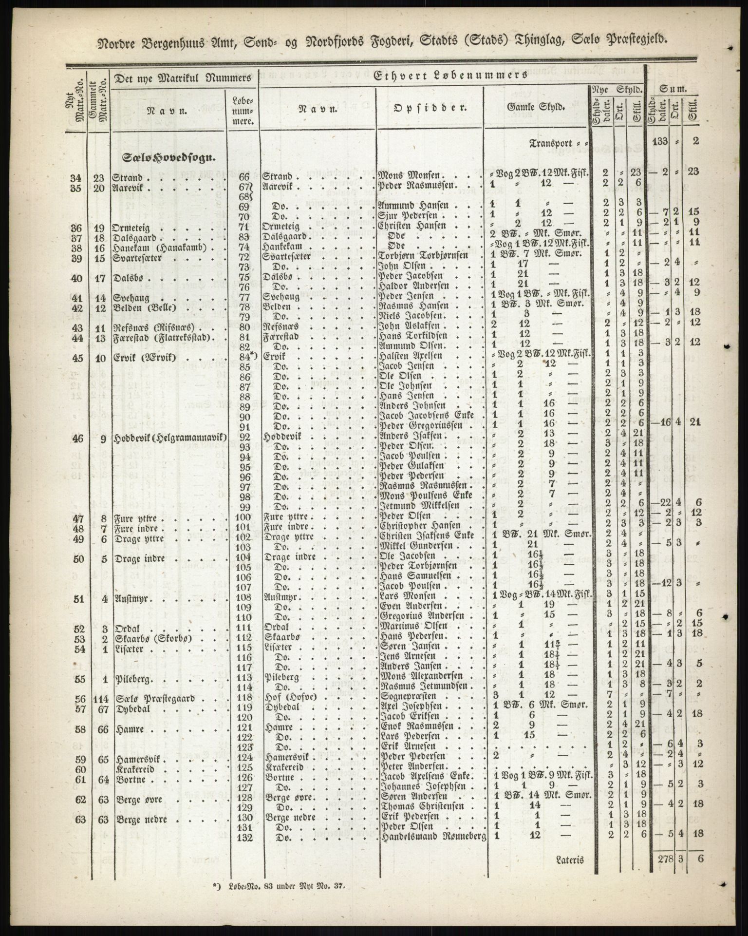 Andre publikasjoner, PUBL/PUBL-999/0002/0013: Bind 13 - Nordre Bergenhus amt, 1838, p. 117