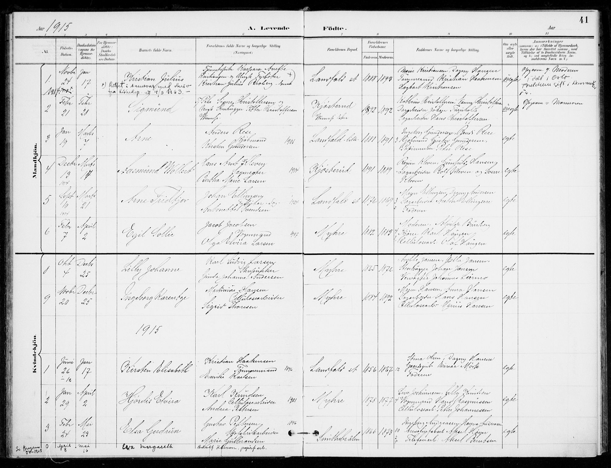 Åssiden kirkebøker, SAKO/A-251/F/Fa/L0002: Parish register (official) no. 2, 1896-1916, p. 41