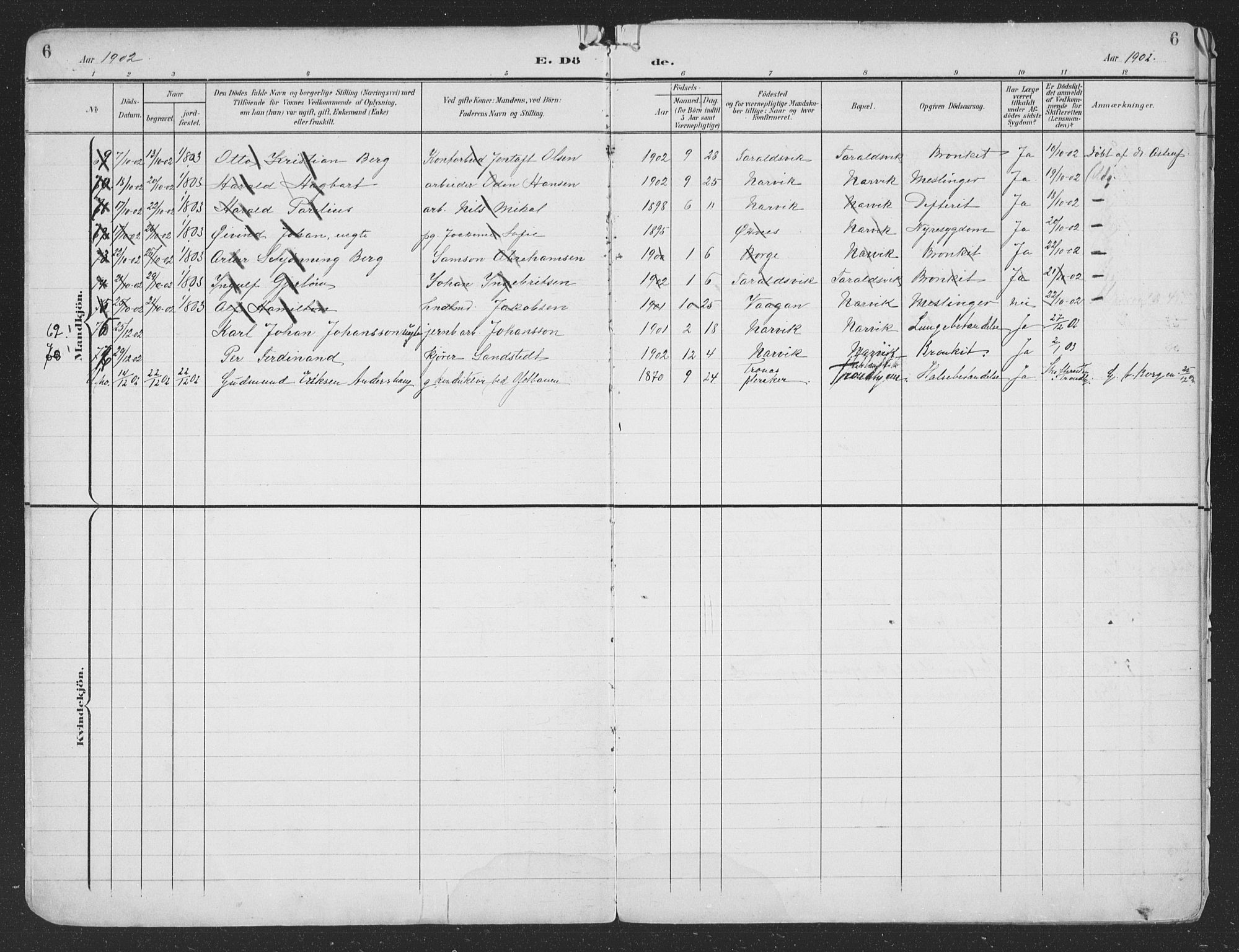 Ministerialprotokoller, klokkerbøker og fødselsregistre - Nordland, AV/SAT-A-1459/866/L0940: Parish register (official) no. 866A03, 1902-1926, p. 6