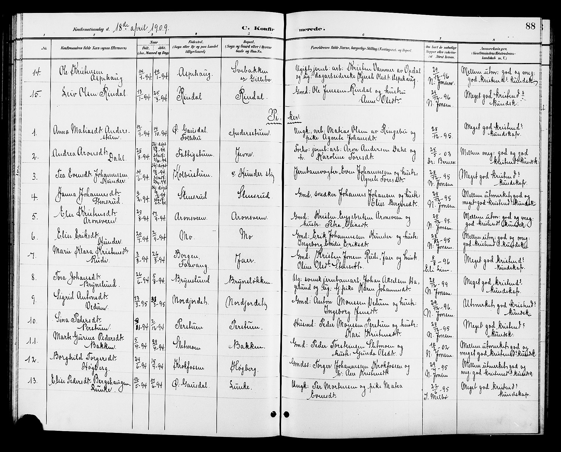 Øyer prestekontor, SAH/PREST-084/H/Ha/Hab/L0005: Parish register (copy) no. 5, 1897-1913, p. 88