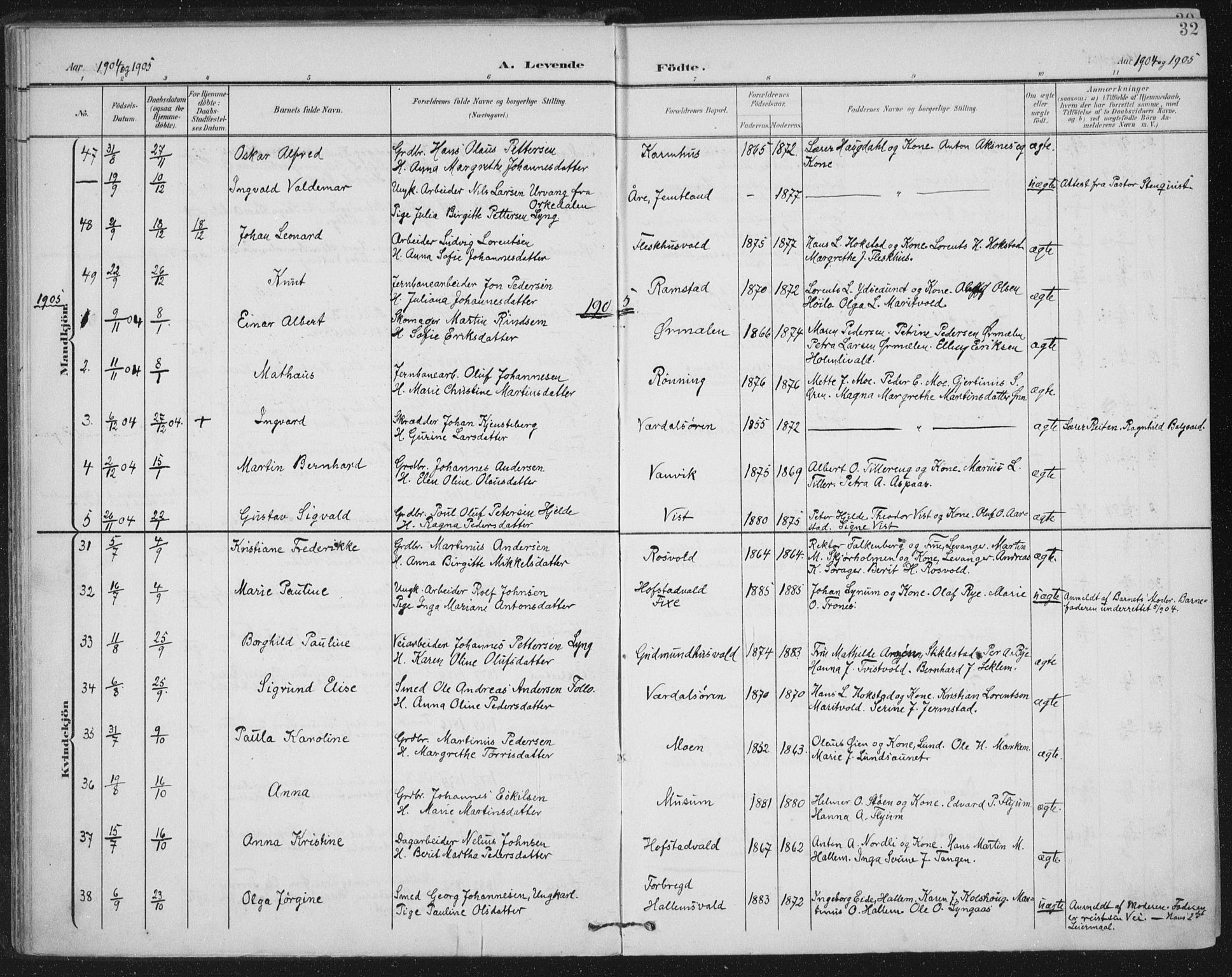 Ministerialprotokoller, klokkerbøker og fødselsregistre - Nord-Trøndelag, AV/SAT-A-1458/723/L0246: Parish register (official) no. 723A15, 1900-1917, p. 32