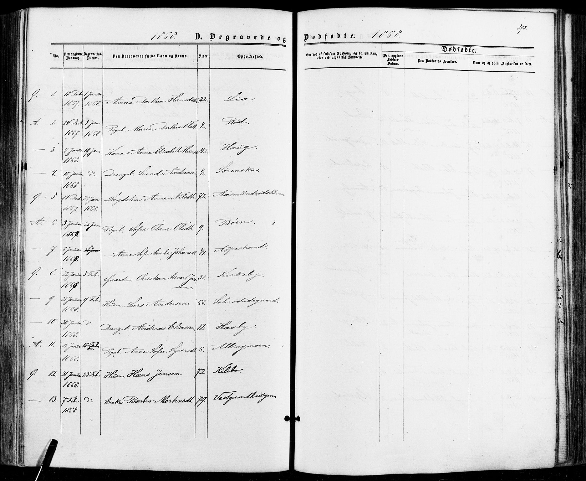 Aremark prestekontor Kirkebøker, SAO/A-10899/F/Fc/L0004: Parish register (official) no. III 4, 1866-1877, p. 571-572