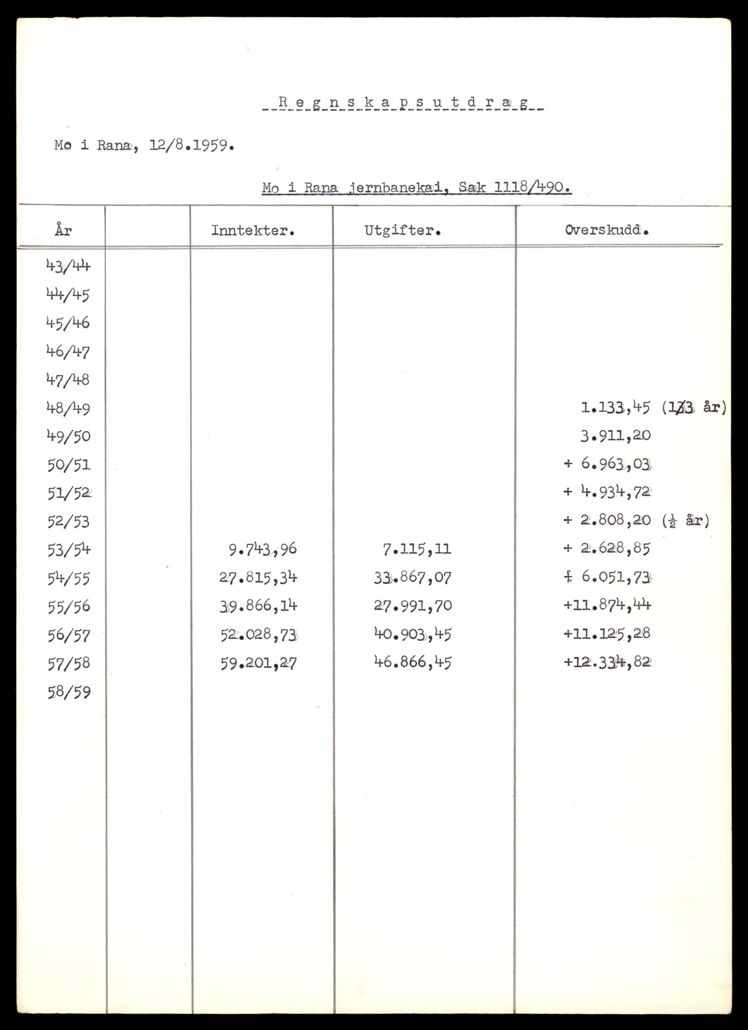 Norges statsbaner (NSB) - Trondheim distrikt, AV/SAT-A-6436/0002/Dd/L0817: --, 1953-1980, p. 1751