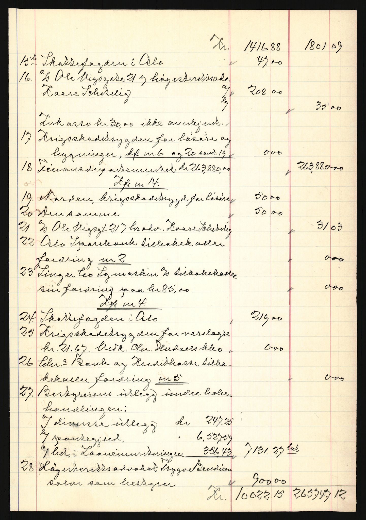 Oslo skifterett, AV/SAO-A-10383/H/Hd/Hdb/L0049: Skifteutlodningsprotokoll - avd. I, 1942