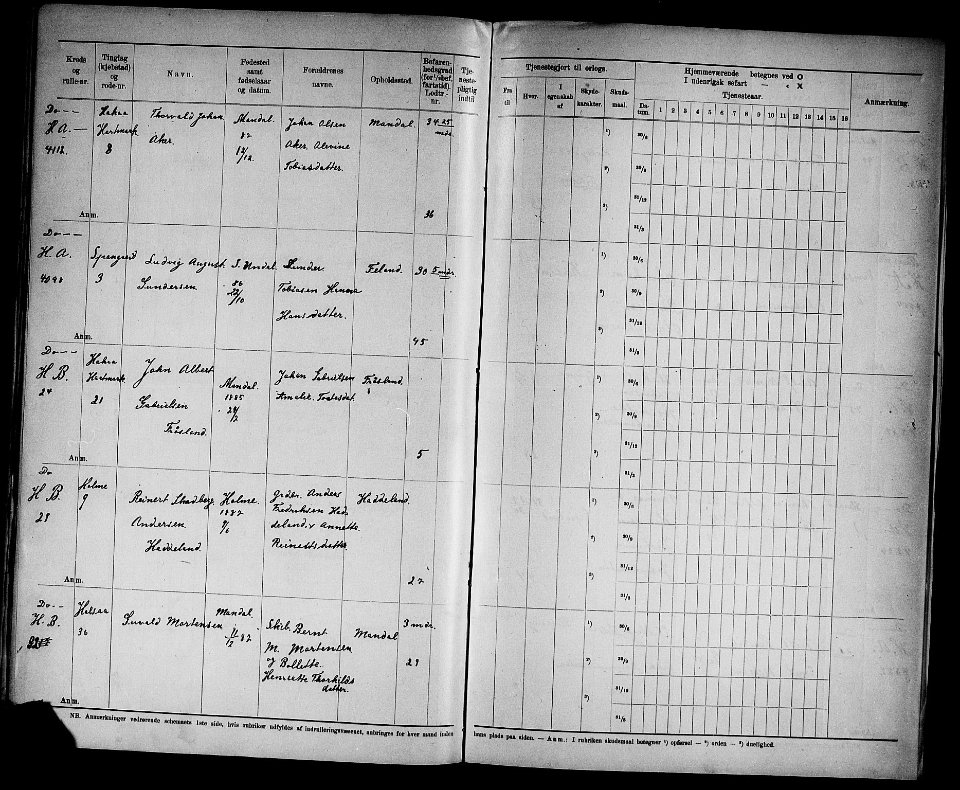 Kristiansand mønstringskrets, AV/SAK-2031-0015/F/Fd/L0011: Rulle sjøvernepliktige, C-11, 1909, p. 43