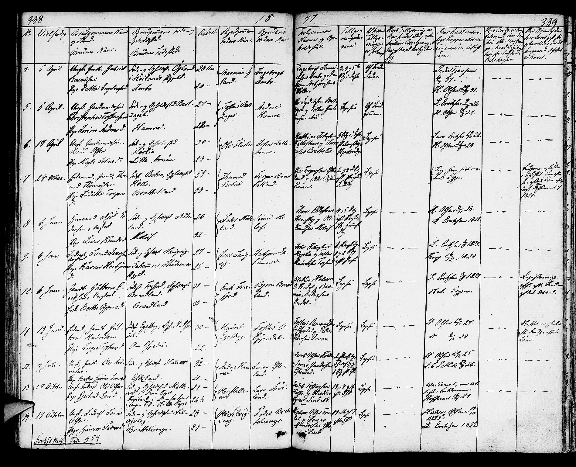 Strand sokneprestkontor, AV/SAST-A-101828/H/Ha/Haa/L0005: Parish register (official) no. A 5, 1833-1854, p. 338-339