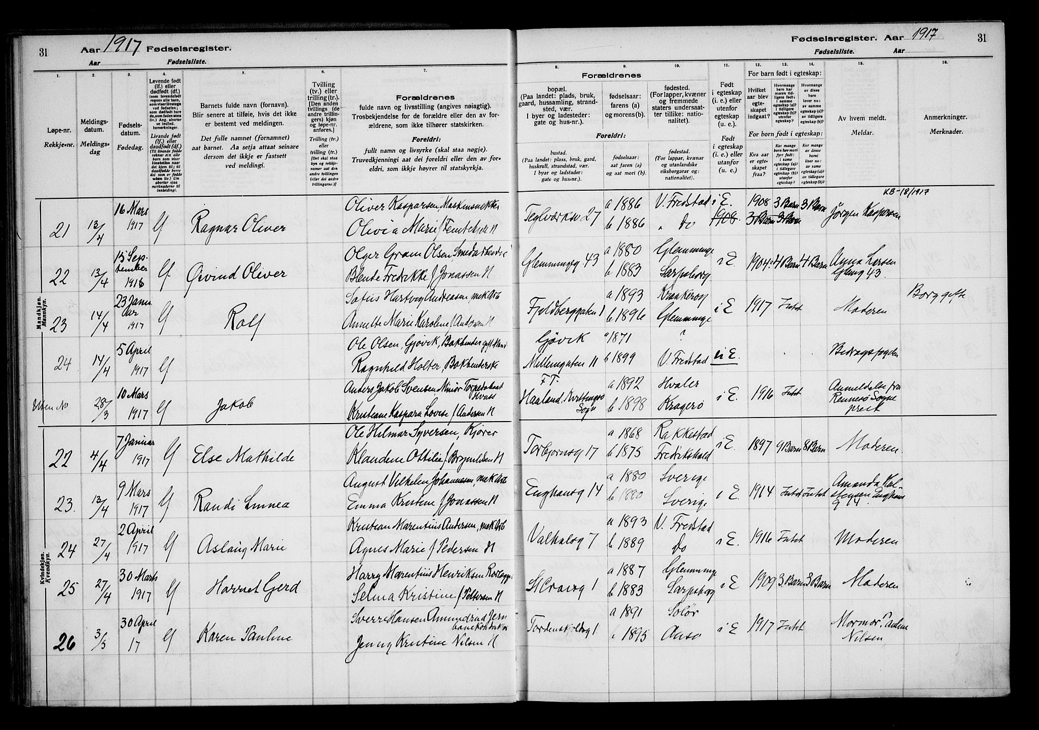 Fredrikstad domkirkes prestekontor Kirkebøker, AV/SAO-A-10906/J/*Ja/L0001: Birth register no. 1, 1916-1925, p. 31