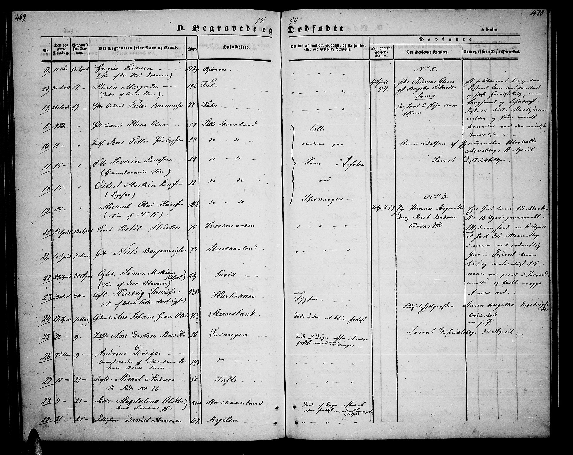 Trondenes sokneprestkontor, AV/SATØ-S-1319/H/Hb/L0006klokker: Parish register (copy) no. 6, 1845-1855, p. 469-470