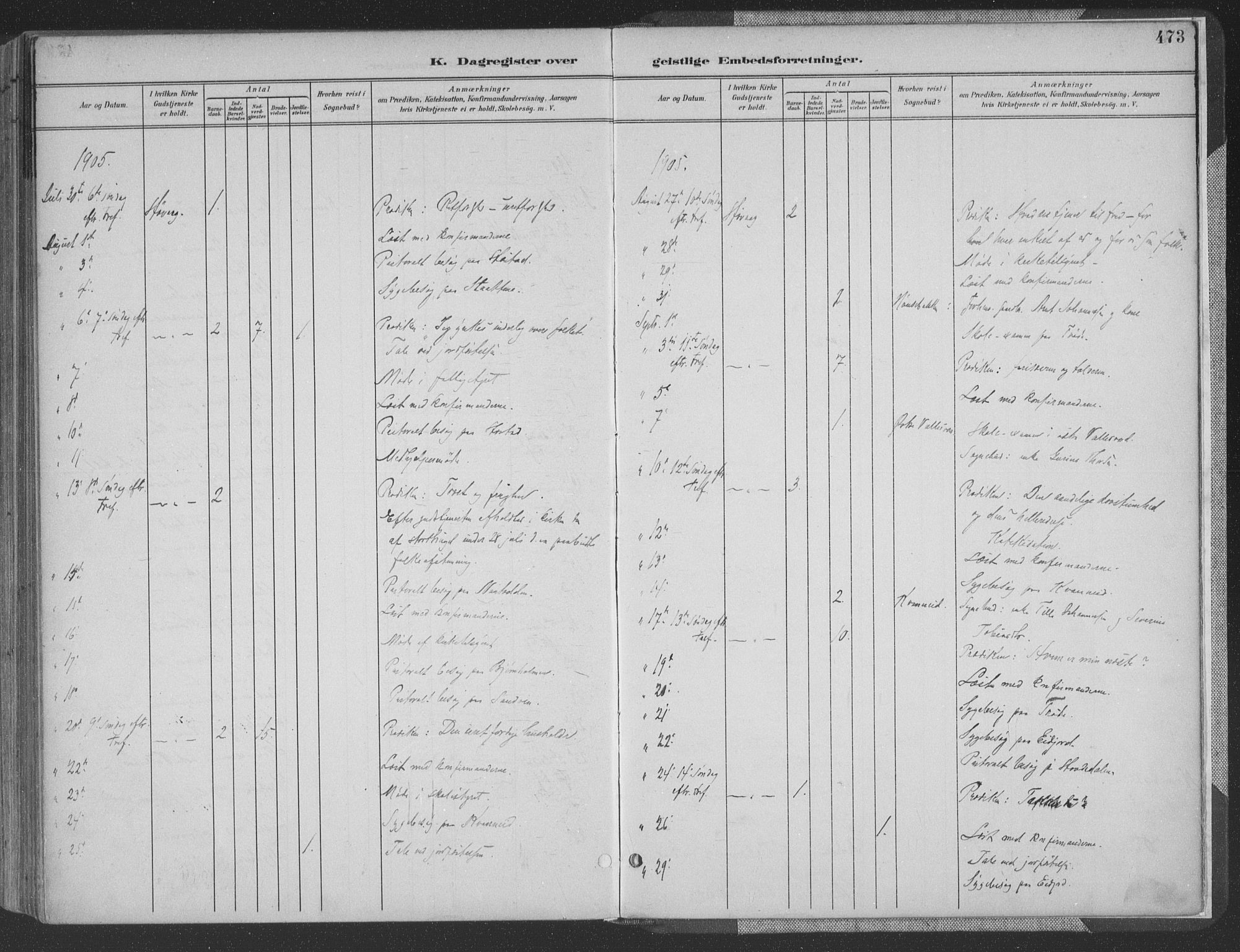 Høvåg sokneprestkontor, AV/SAK-1111-0025/F/Fa/L0006: Parish register (official) no. A 6, 1894-1923, p. 473