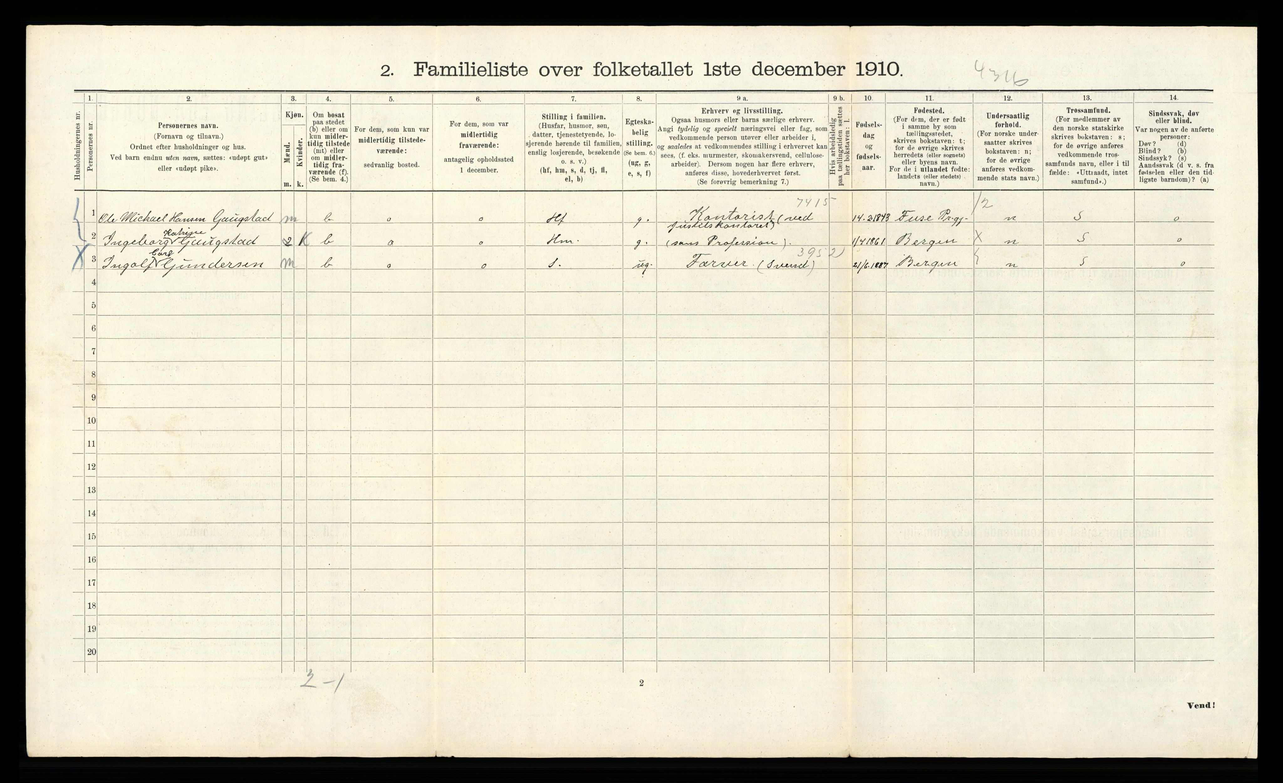 RA, 1910 census for Bergen, 1910, p. 30128