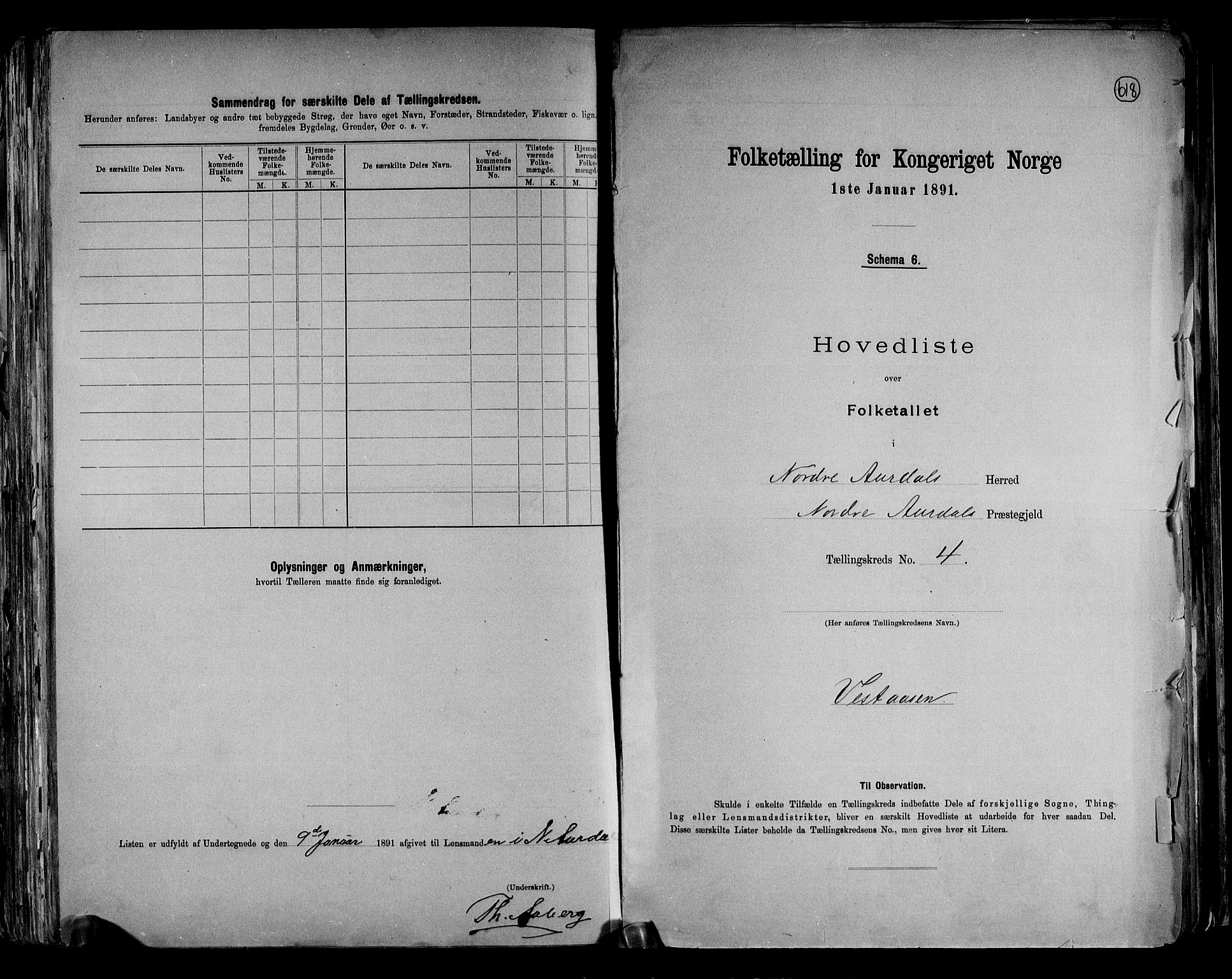 RA, 1891 census for 0542 Nord-Aurdal, 1891, p. 12