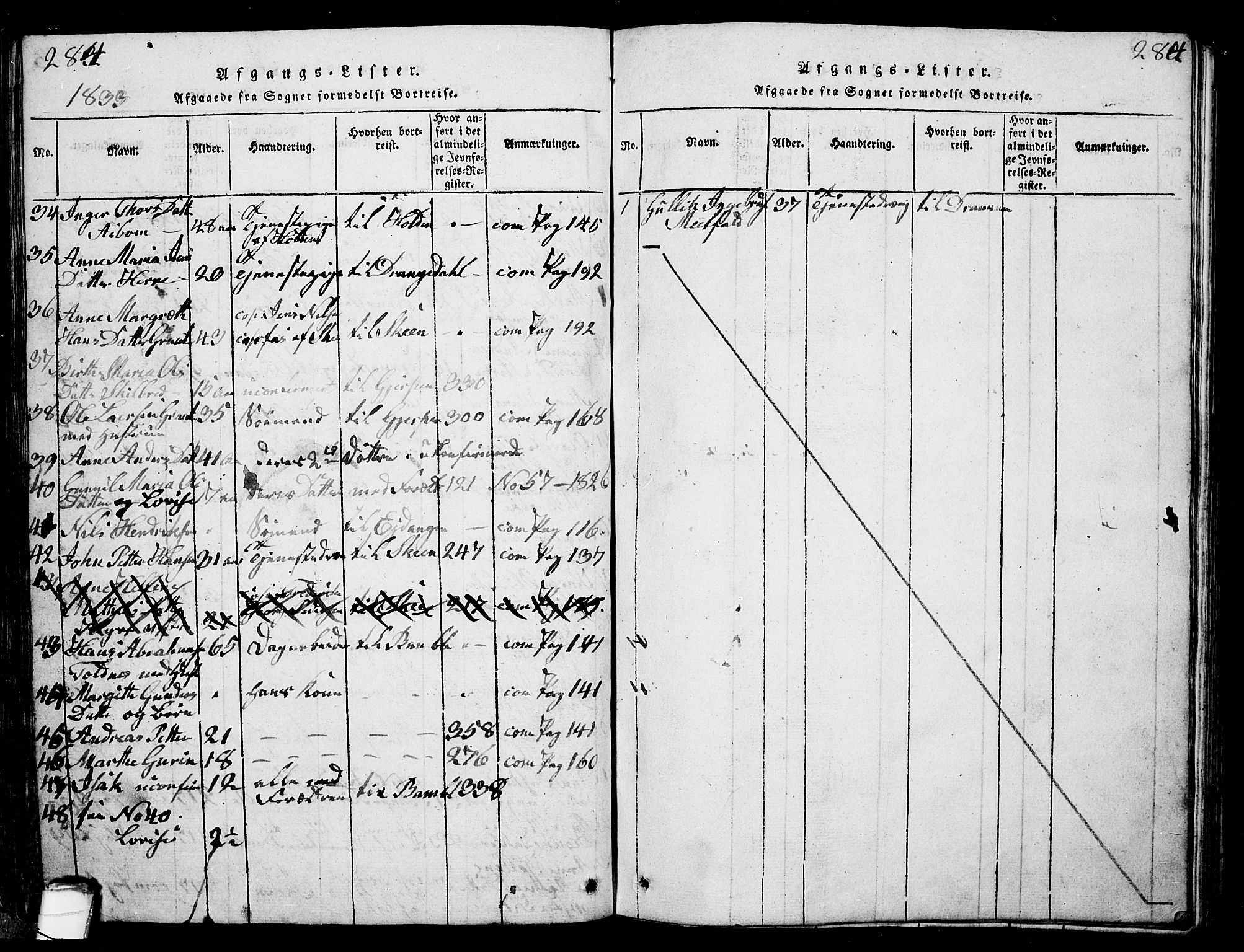 Solum kirkebøker, AV/SAKO-A-306/G/Ga/L0001: Parish register (copy) no. I 1, 1814-1833, p. 284