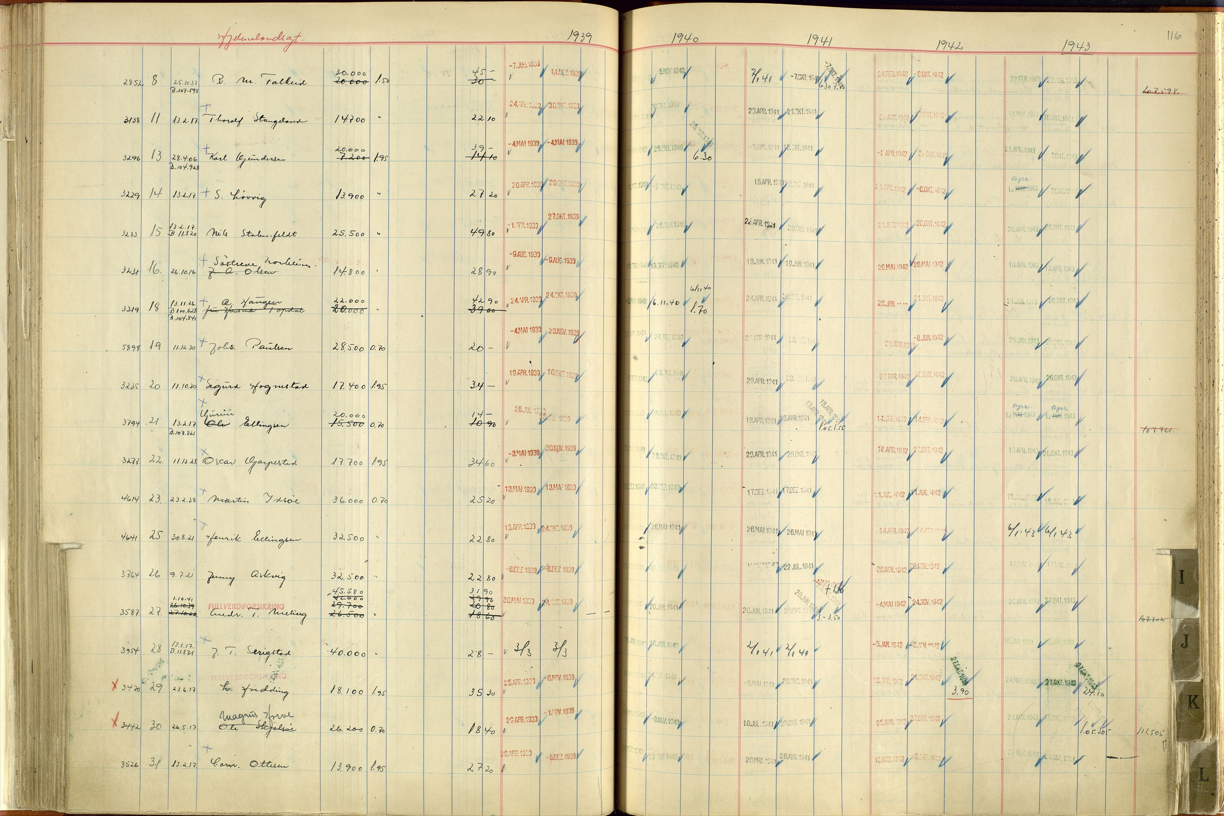 Norges Brannkasse Stavanger, AV/SAST-A-102143/F/Fc/L0006: Brannkontingentprotokoll A-L, 1939-1943, p. 115b-116a