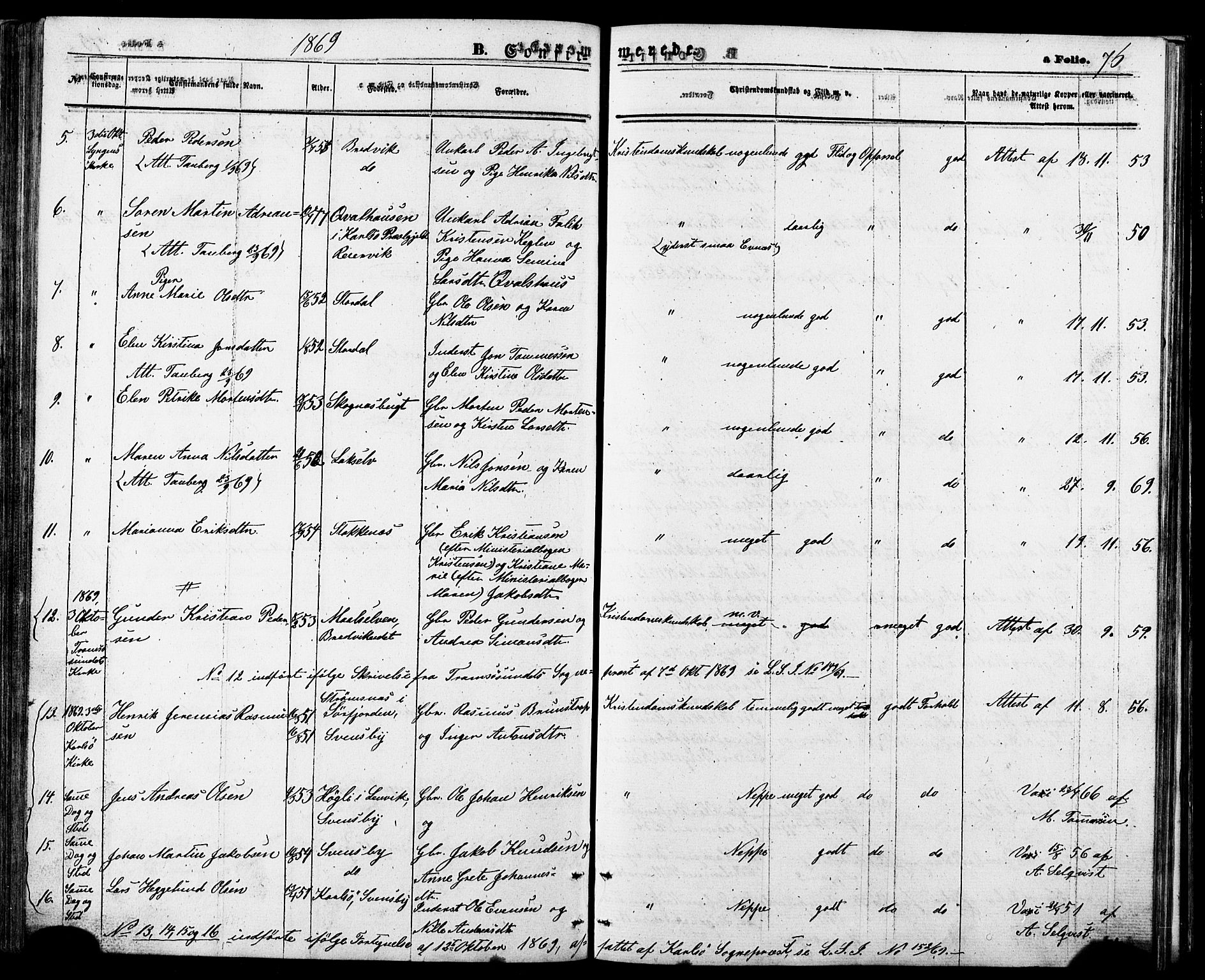 Lyngen sokneprestembete, AV/SATØ-S-1289/H/He/Heb/L0006klokker: Parish register (copy) no. 6, 1864-1881, p. 76