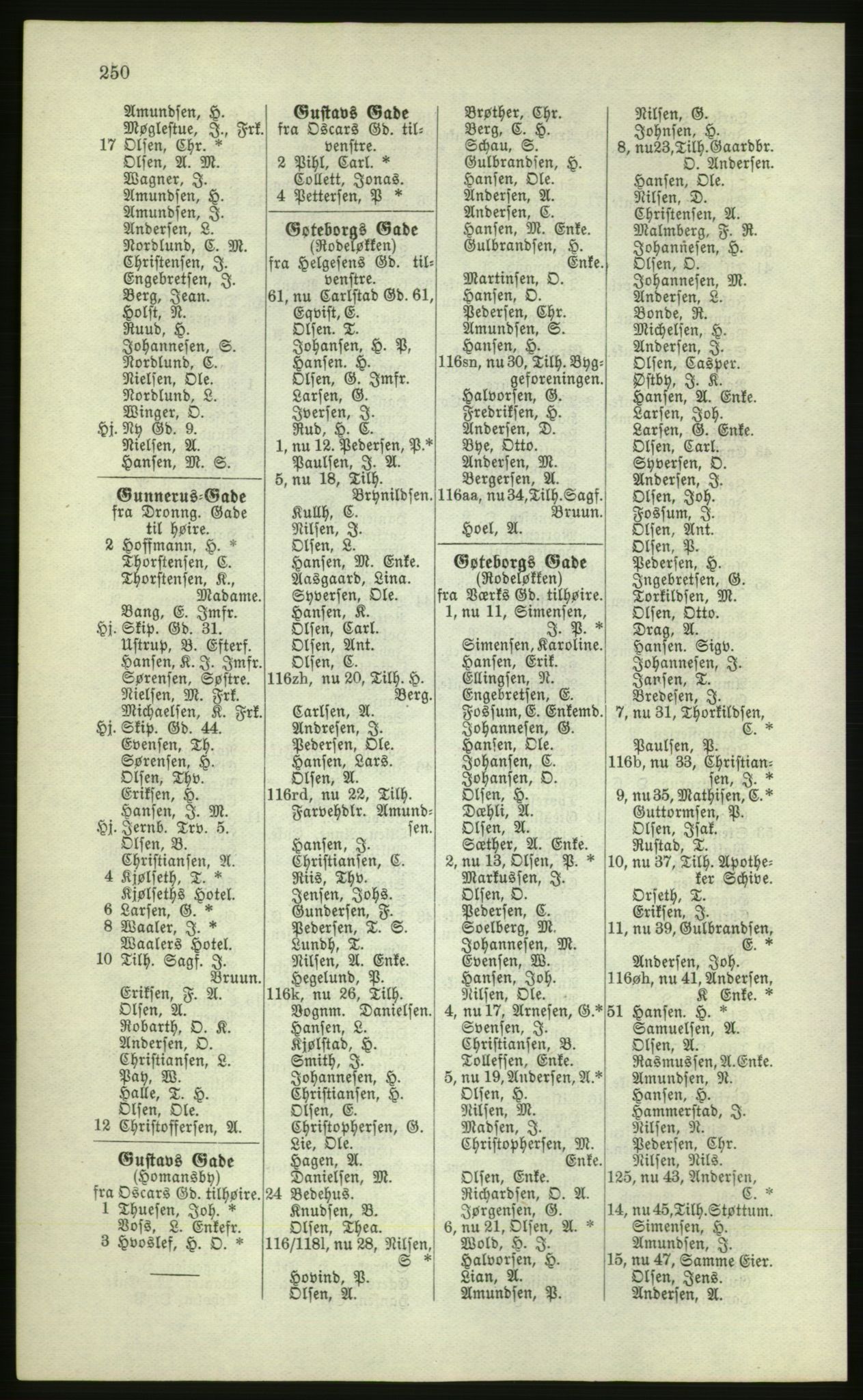 Kristiania/Oslo adressebok, PUBL/-, 1881, p. 250