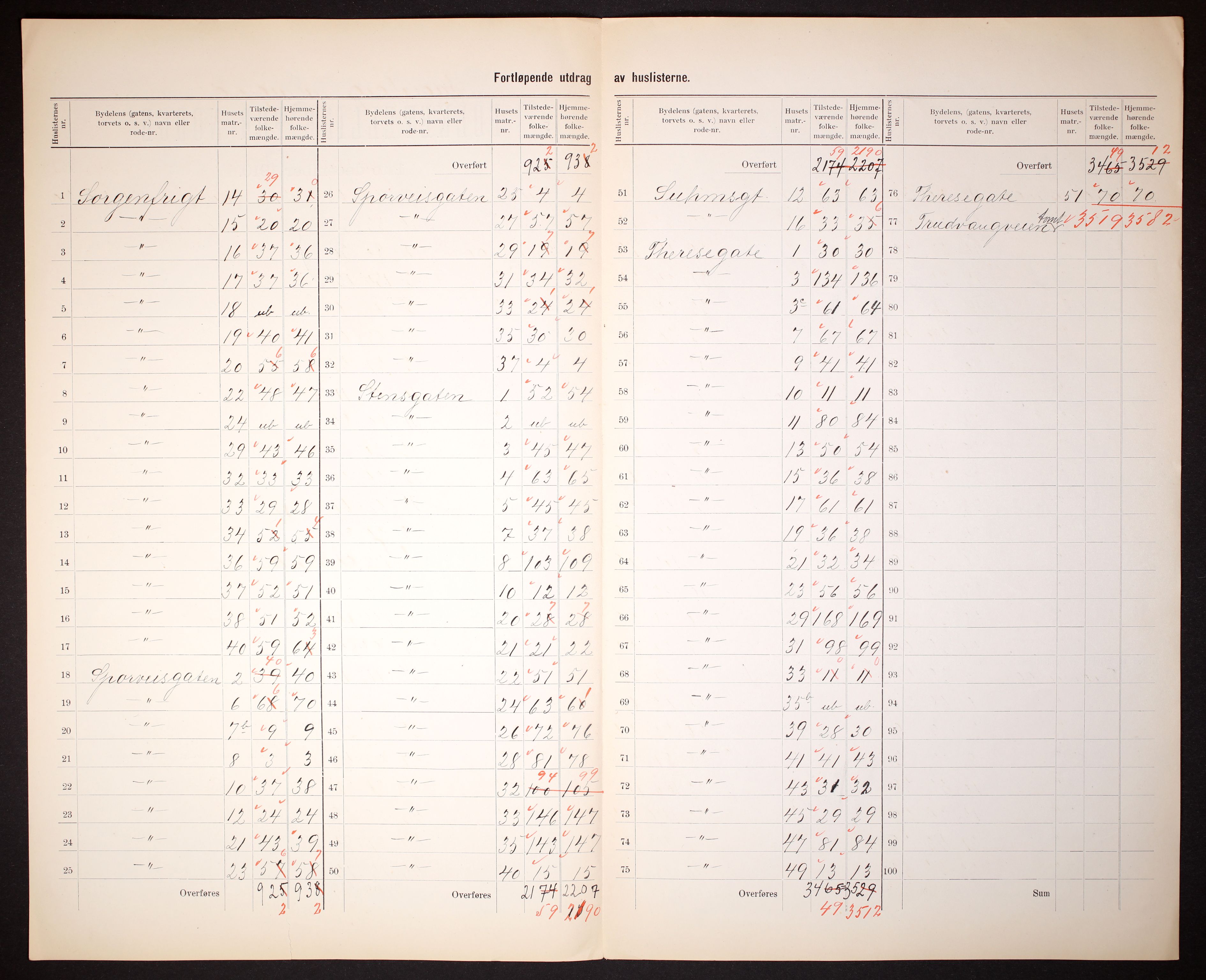 RA, 1910 census for Kristiania, 1910, p. 336