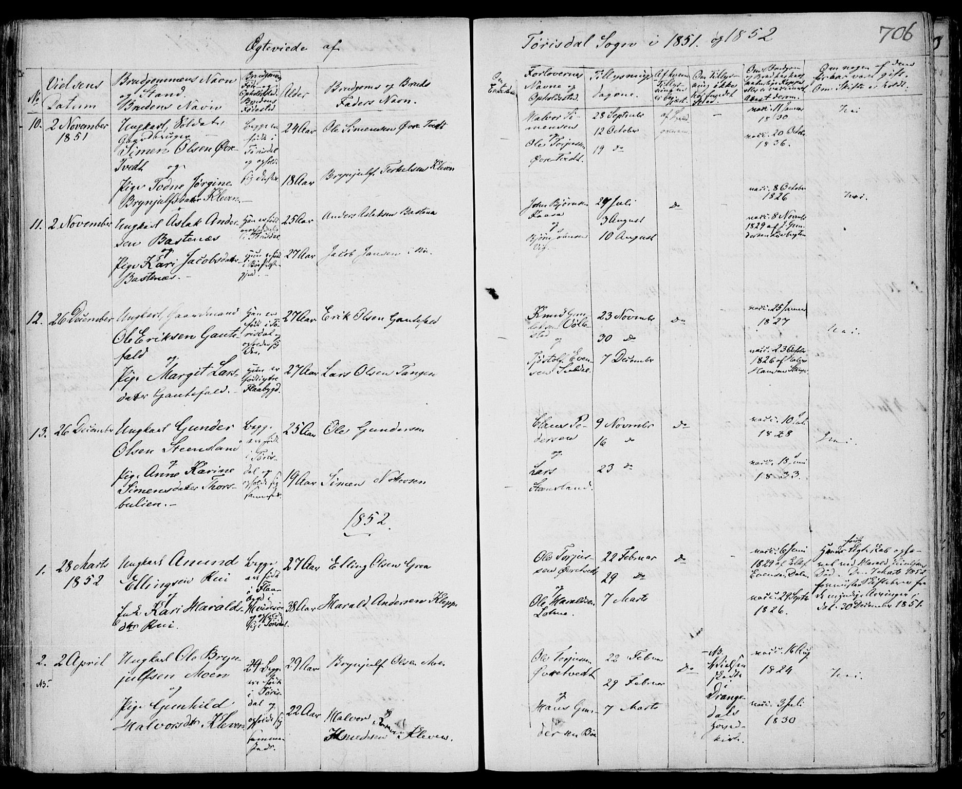 Drangedal kirkebøker, SAKO/A-258/F/Fa/L0007b: Parish register (official) no. 7b, 1837-1856, p. 706
