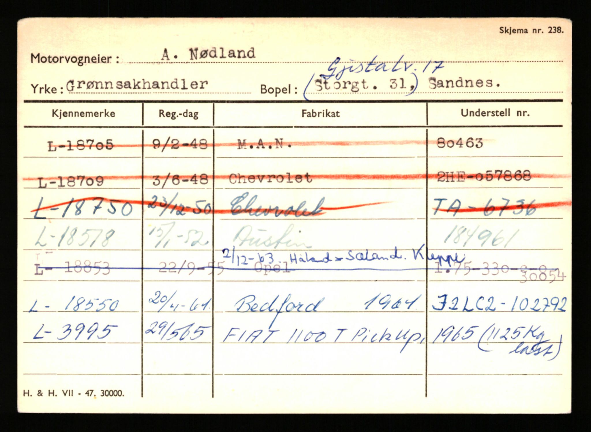 Stavanger trafikkstasjon, SAST/A-101942/0/H/L0028: Næsheim - Omastrand, 1930-1971, p. 109