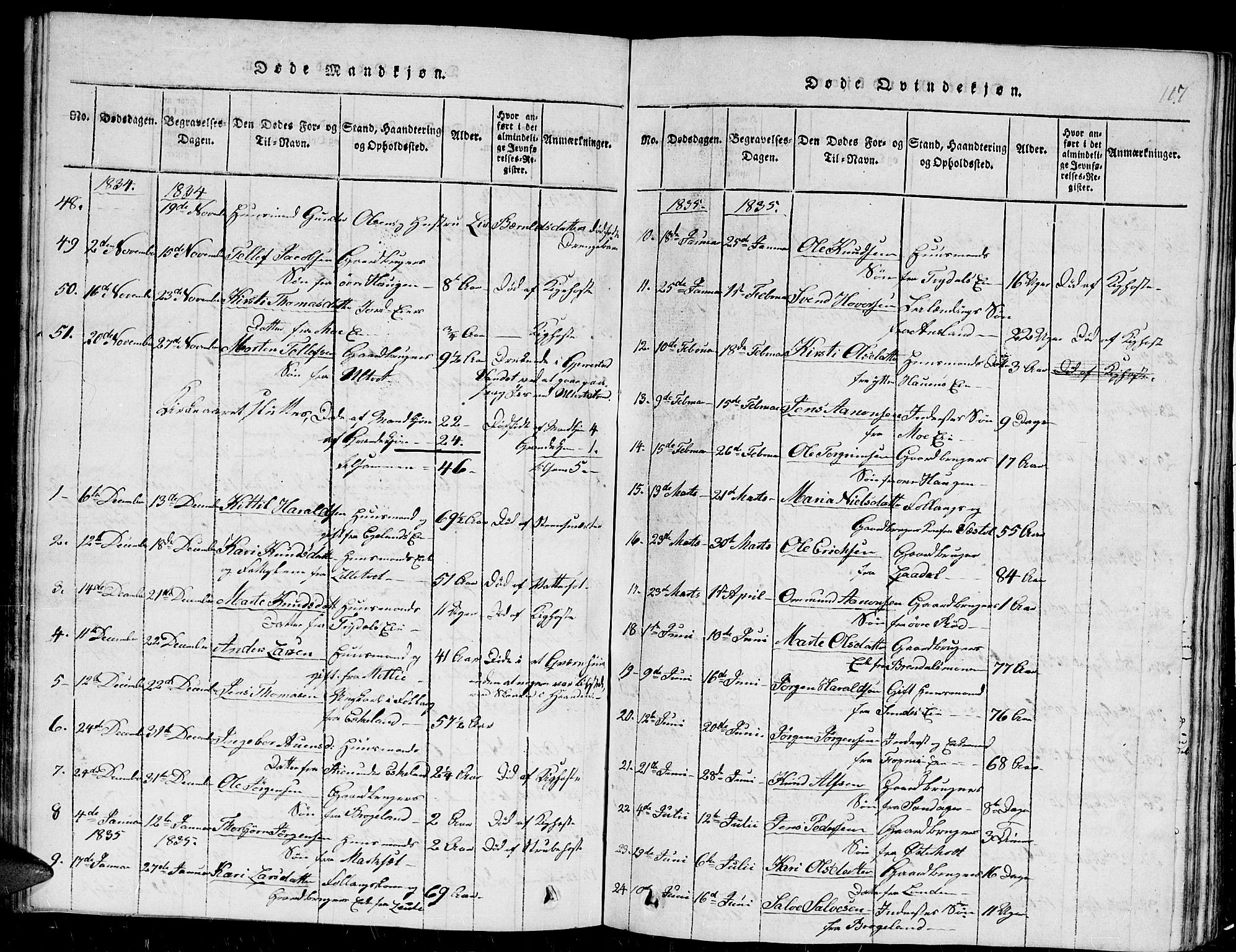 Gjerstad sokneprestkontor, AV/SAK-1111-0014/F/Fb/Fba/L0002: Parish register (copy) no. B 2, 1816-1845, p. 117