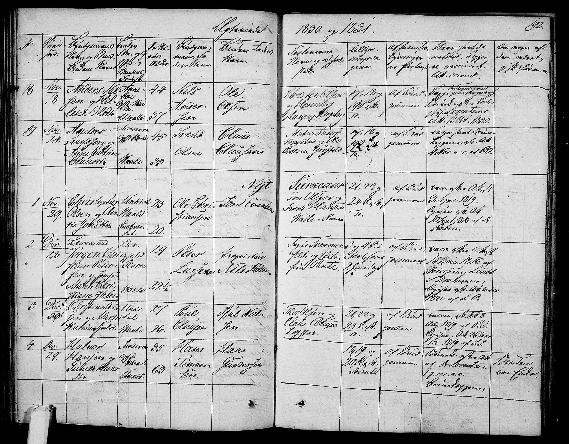Våle kirkebøker, SAKO/A-334/F/Fa/L0008: Parish register (official) no. I 8, 1824-1844, p. 192