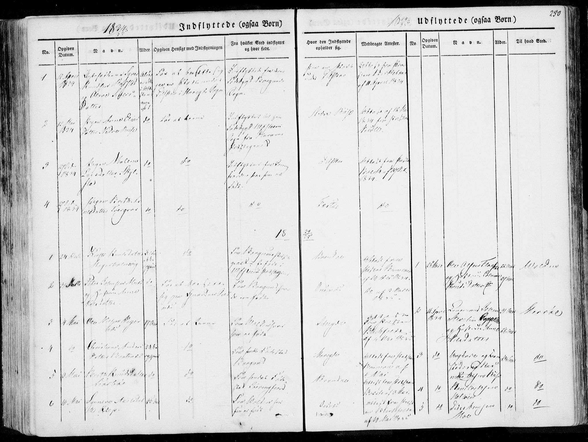 Ministerialprotokoller, klokkerbøker og fødselsregistre - Møre og Romsdal, AV/SAT-A-1454/509/L0104: Parish register (official) no. 509A02, 1833-1847, p. 250