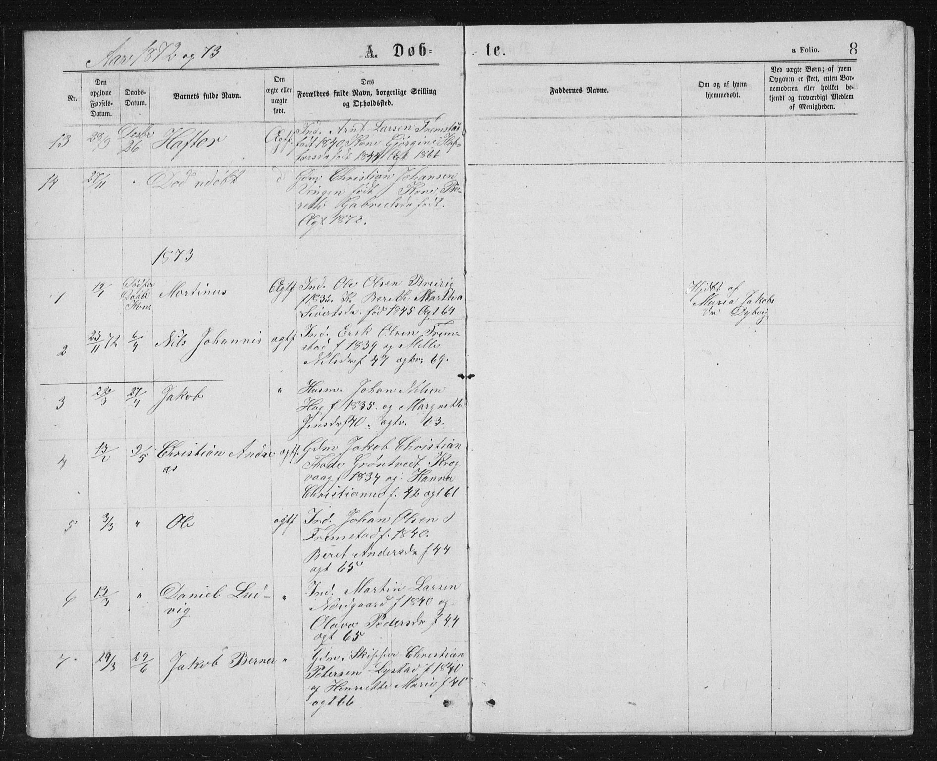 Ministerialprotokoller, klokkerbøker og fødselsregistre - Sør-Trøndelag, SAT/A-1456/662/L0756: Parish register (copy) no. 662C01, 1869-1891, p. 8