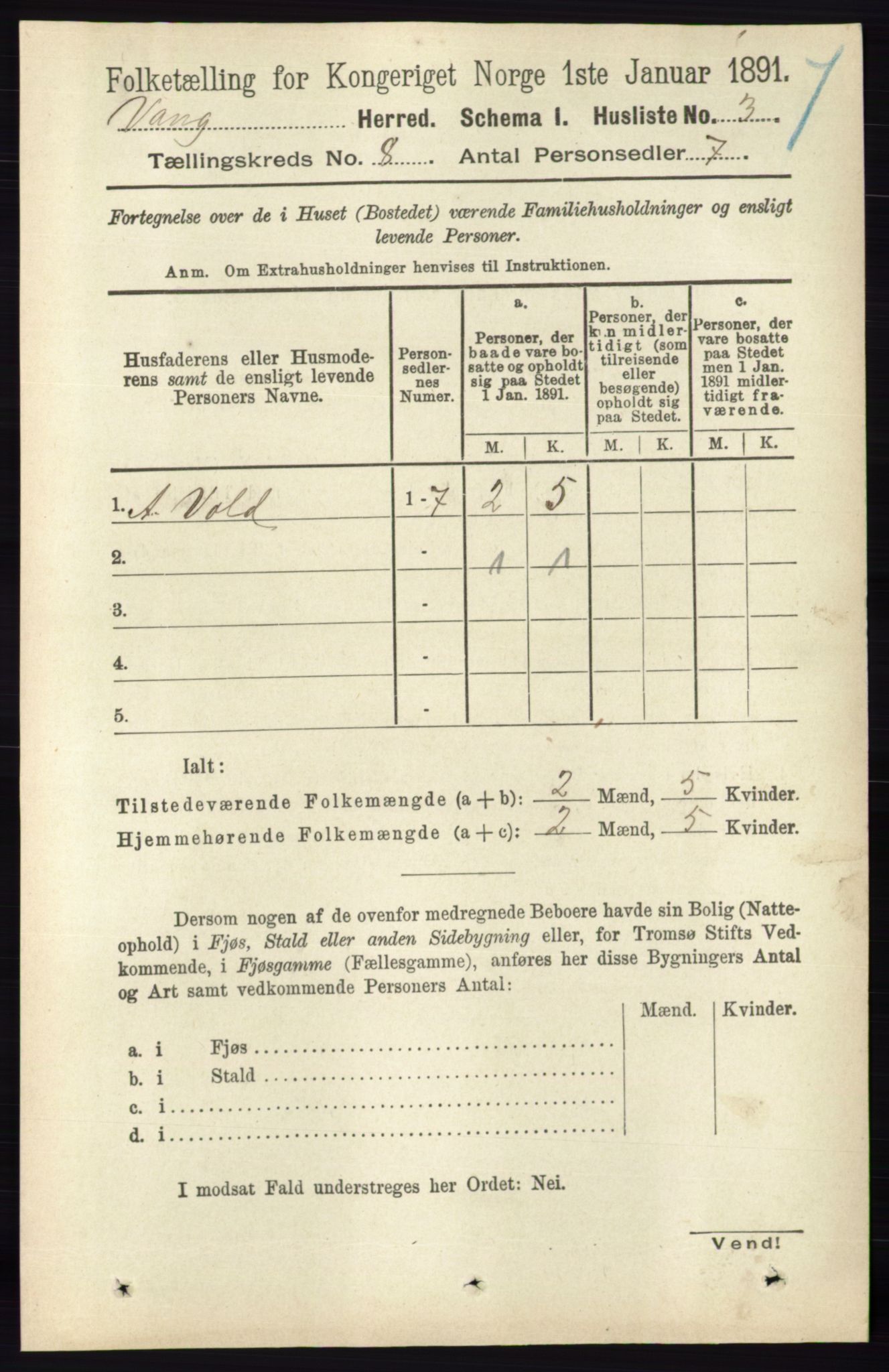 RA, 1891 census for 0414 Vang, 1891, p. 5536