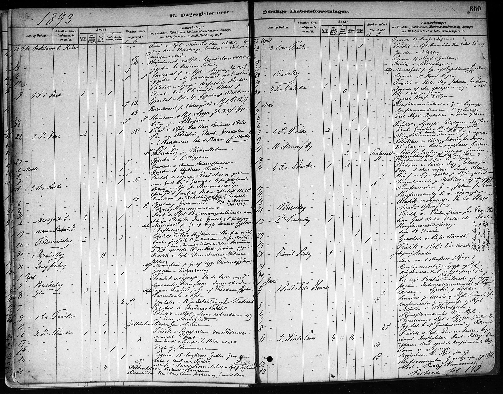 Røyken kirkebøker, SAKO/A-241/F/Fa/L0008: Parish register (official) no. 8, 1880-1897, p. 360