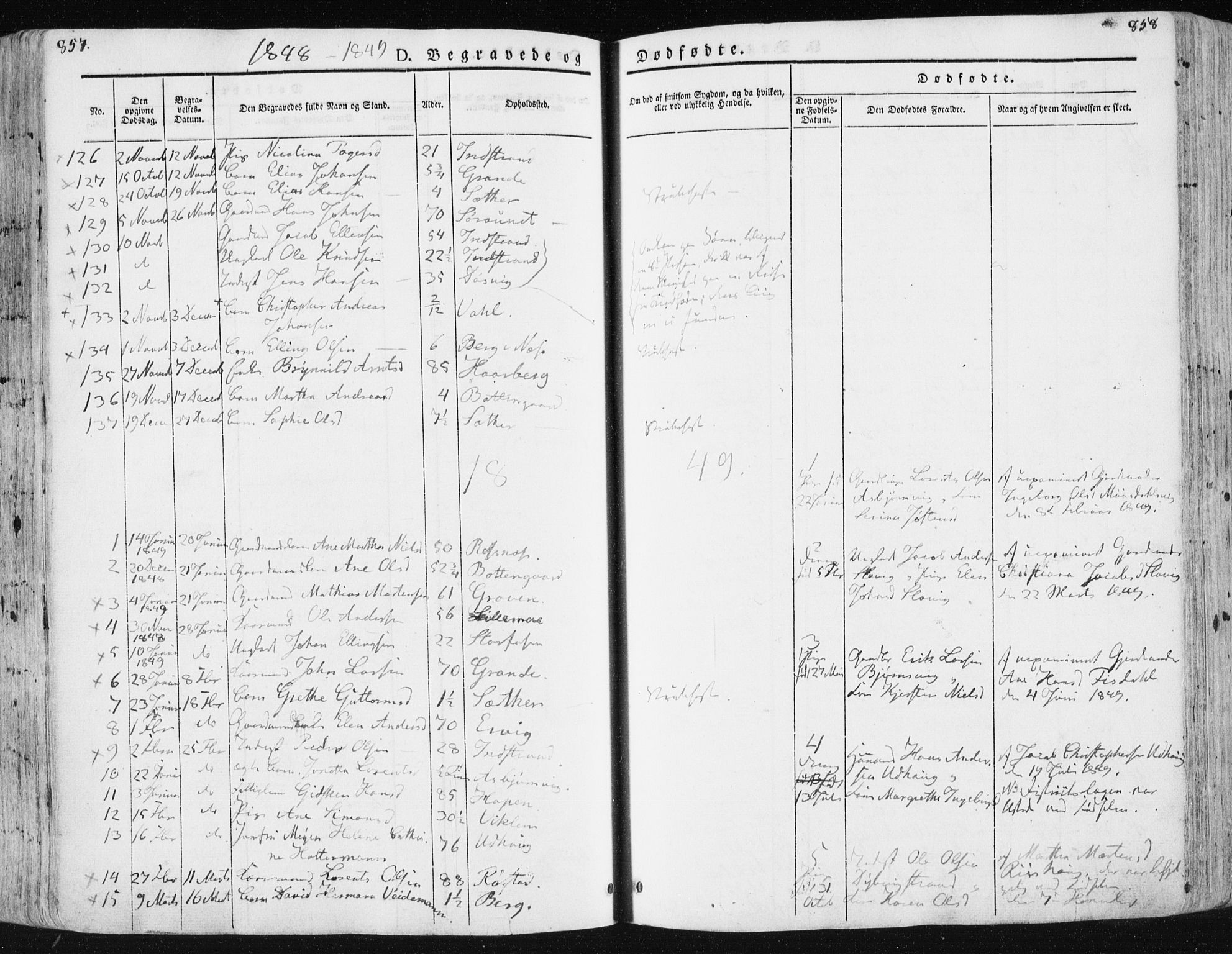 Ministerialprotokoller, klokkerbøker og fødselsregistre - Sør-Trøndelag, AV/SAT-A-1456/659/L0736: Parish register (official) no. 659A06, 1842-1856, p. 857-858