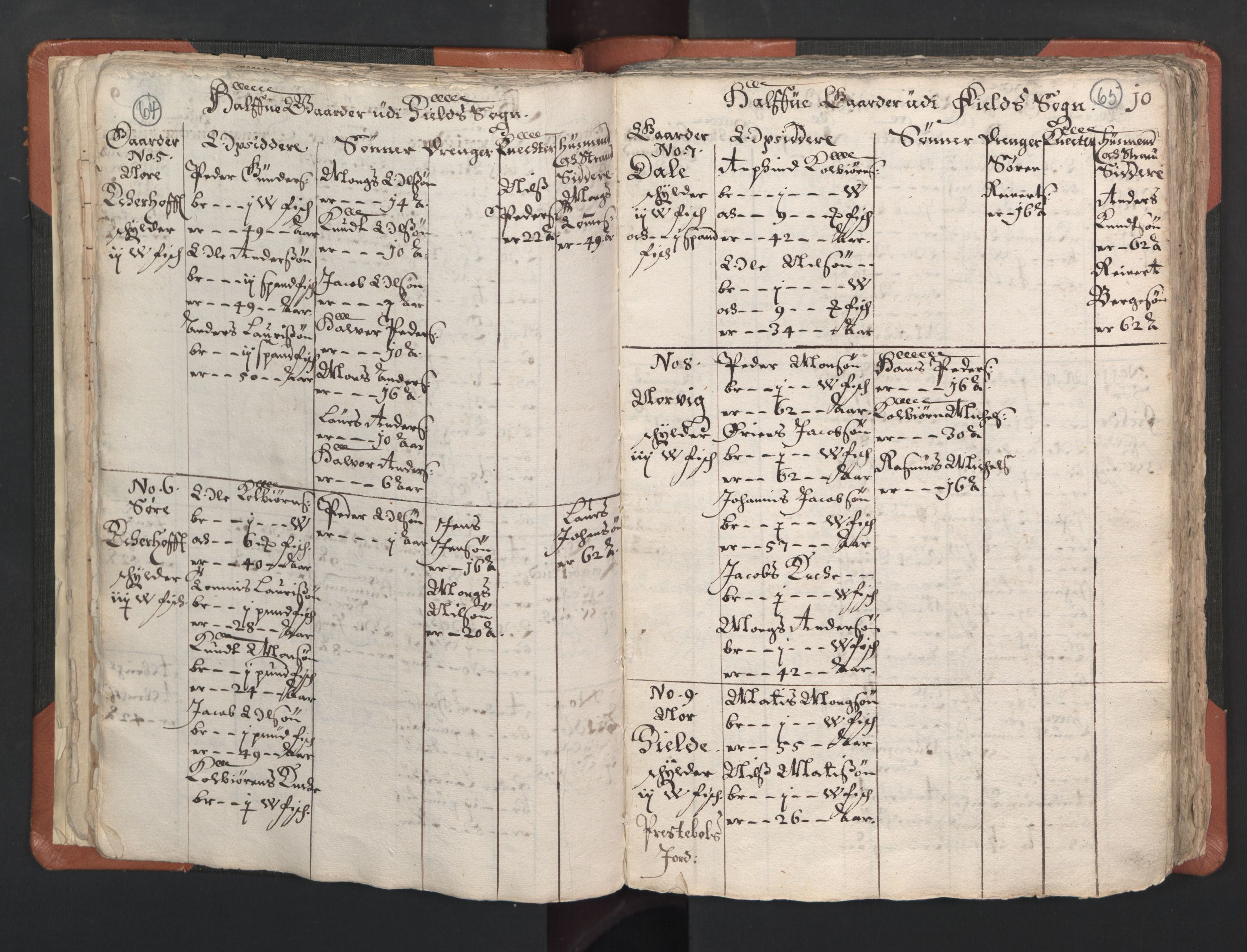 RA, Vicar's Census 1664-1666, no. 22: Nordhordland deanery, 1664-1666, p. 64-65