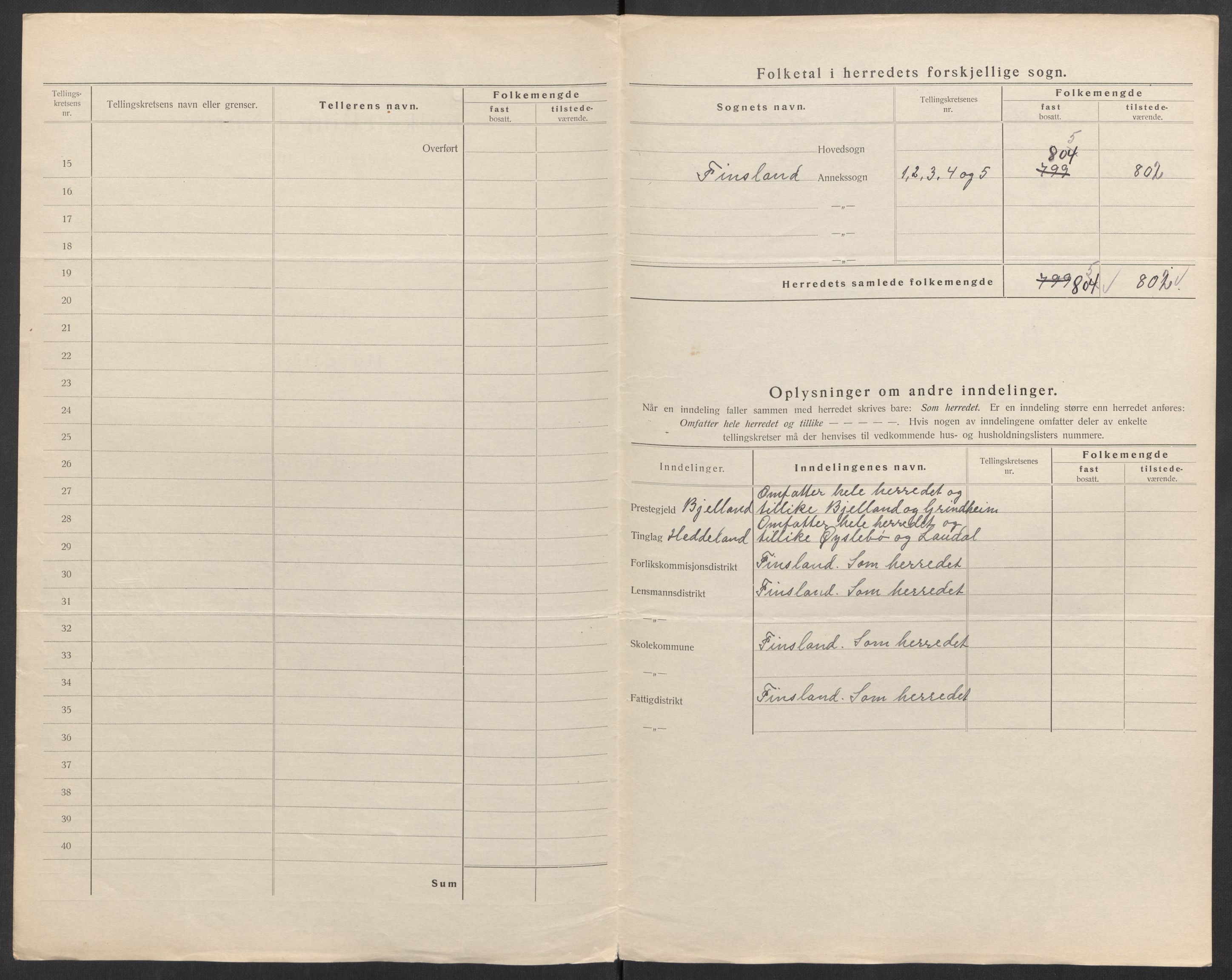 SAK, 1920 census for Finsland, 1920, p. 7